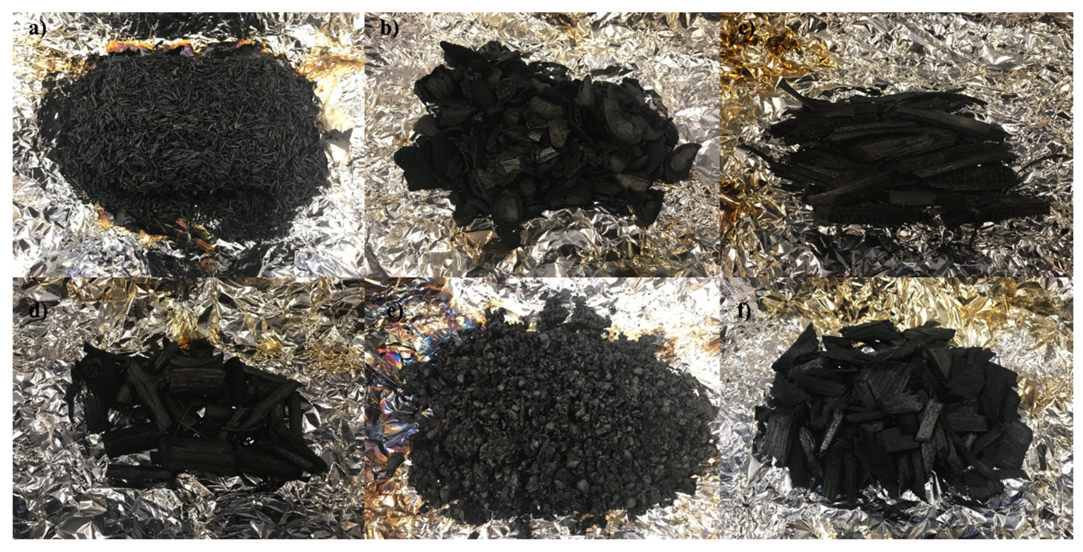 Cleantechnol 02 00023 g001