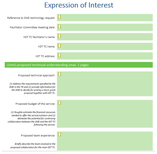 Cleantechnol 02 00026 g0a3