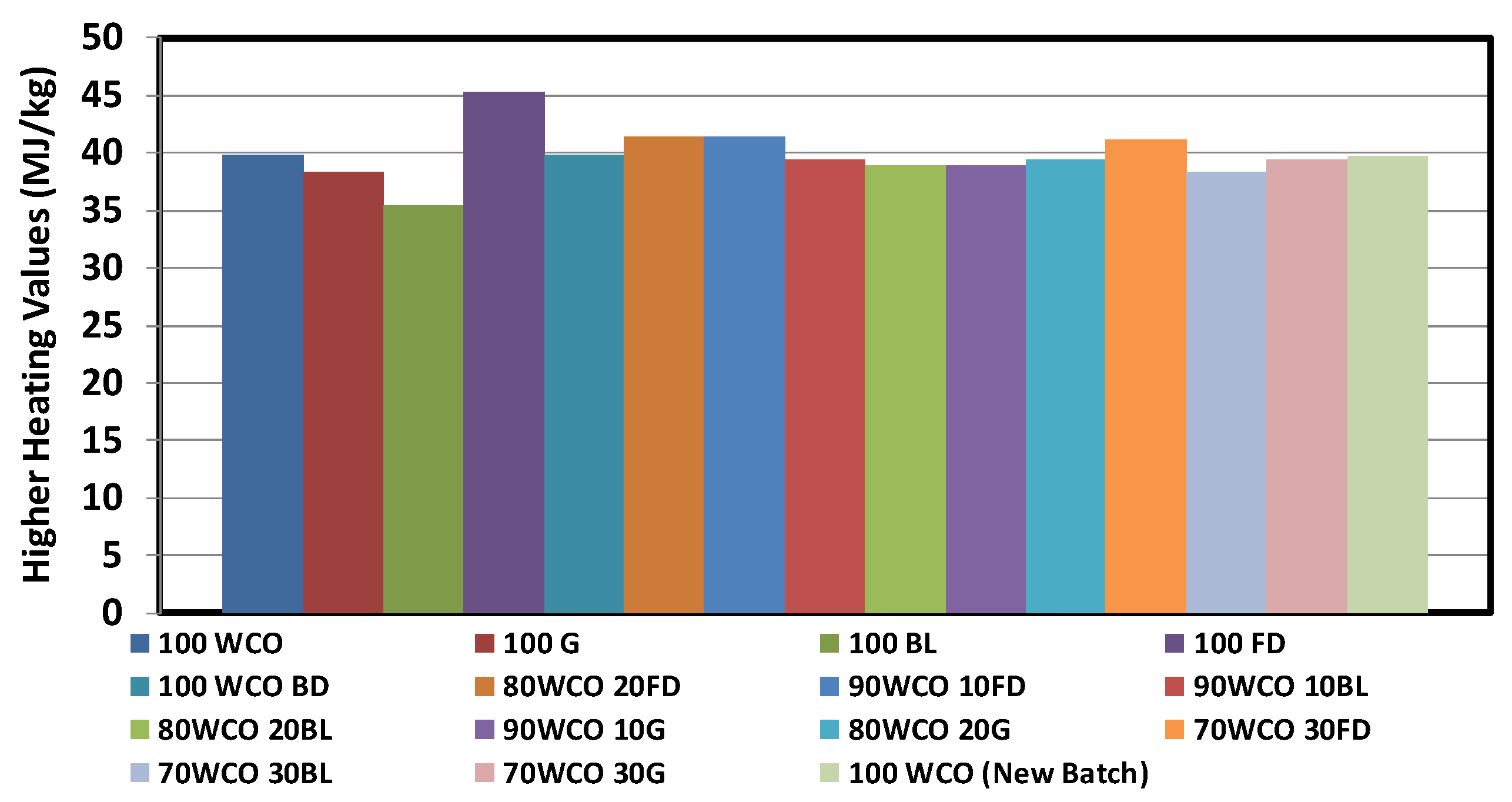 Cleantechnol 02 00028 g002