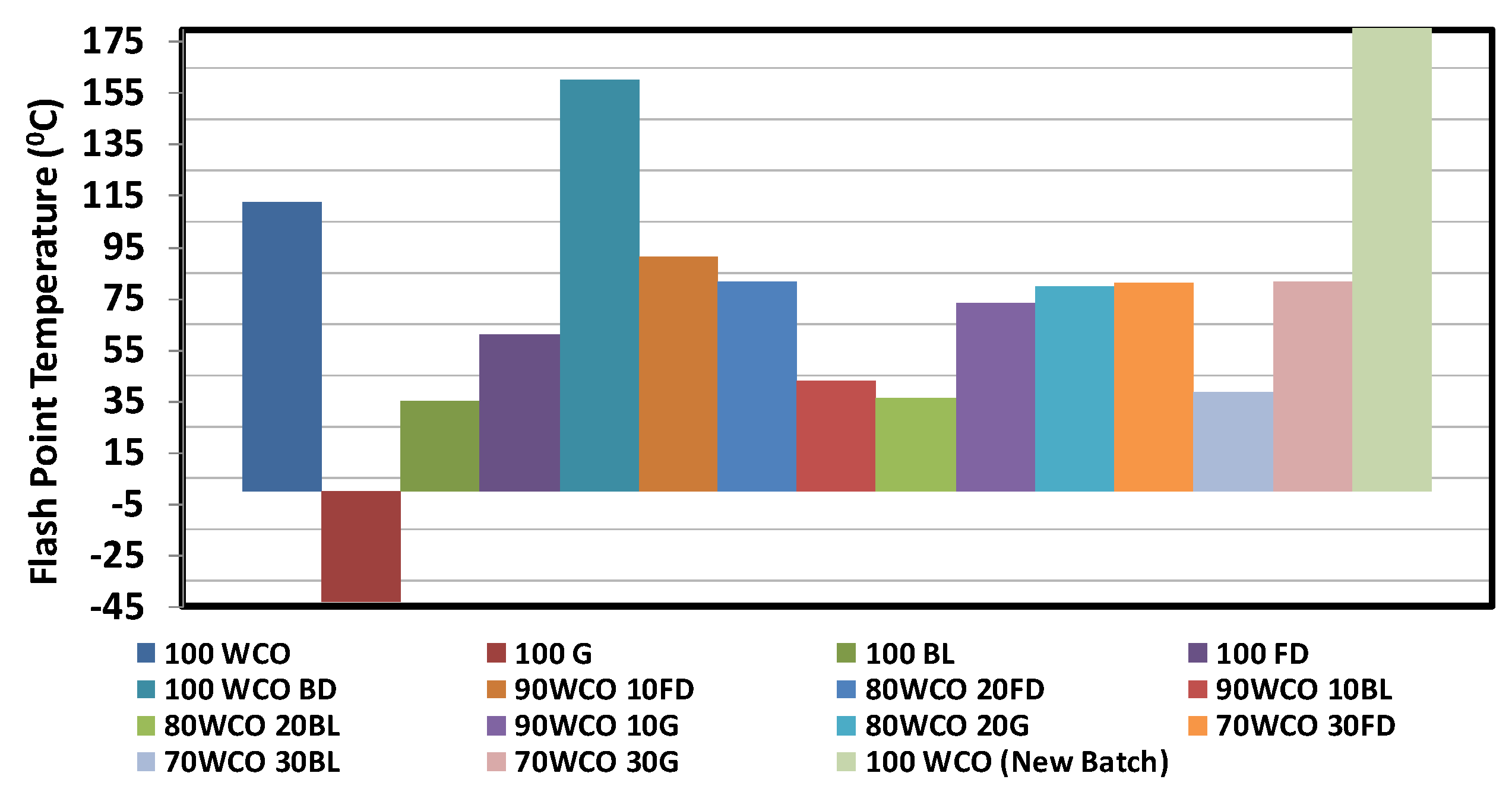 Cleantechnol 02 00028 g003