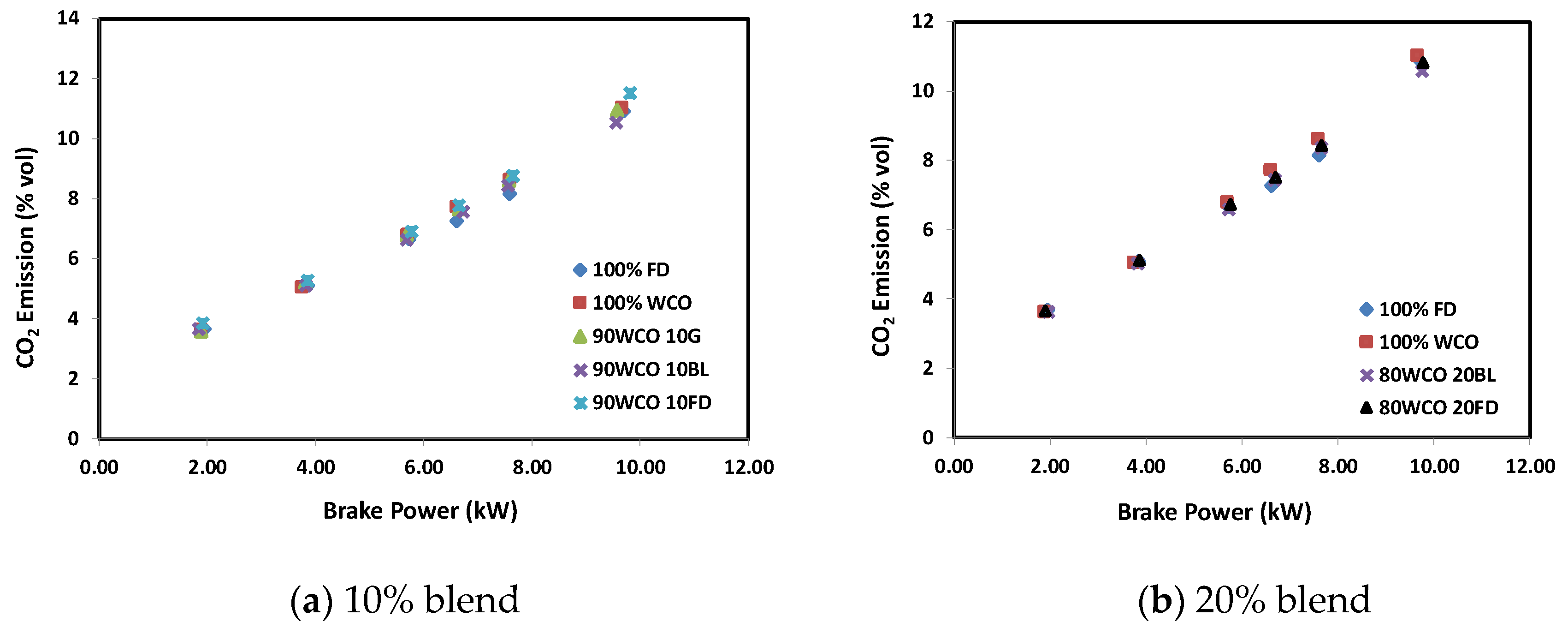 Cleantechnol 02 00028 g011