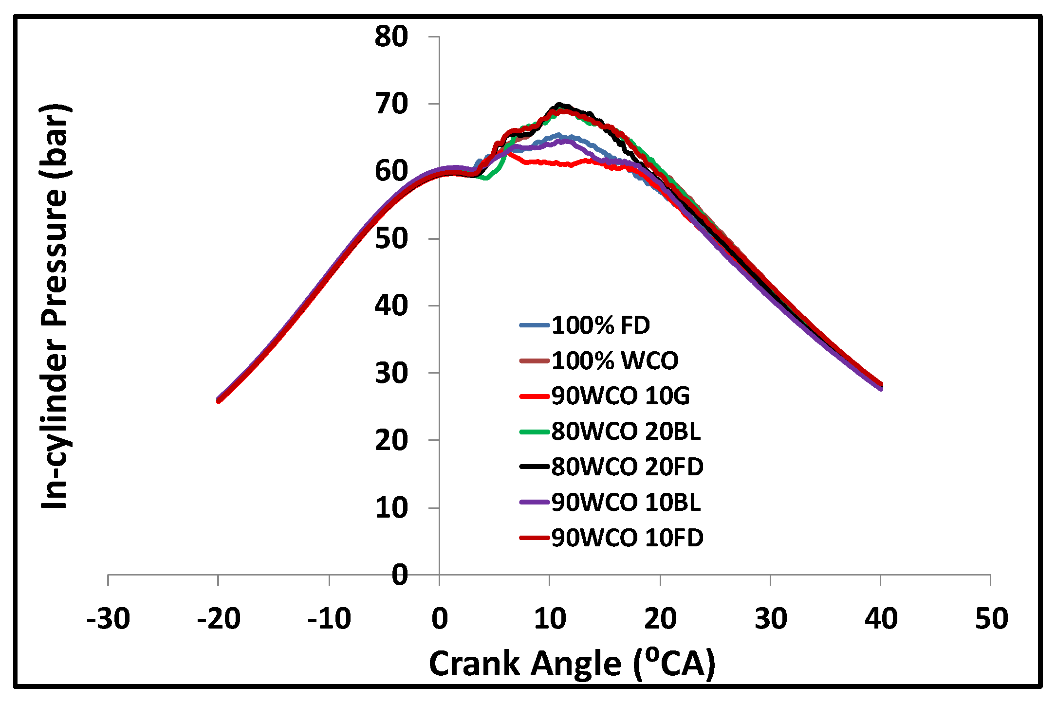 Cleantechnol 02 00028 g014