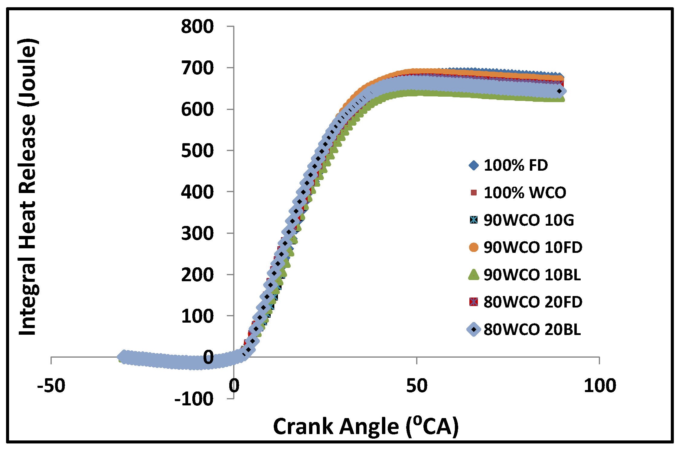 Cleantechnol 02 00028 g015