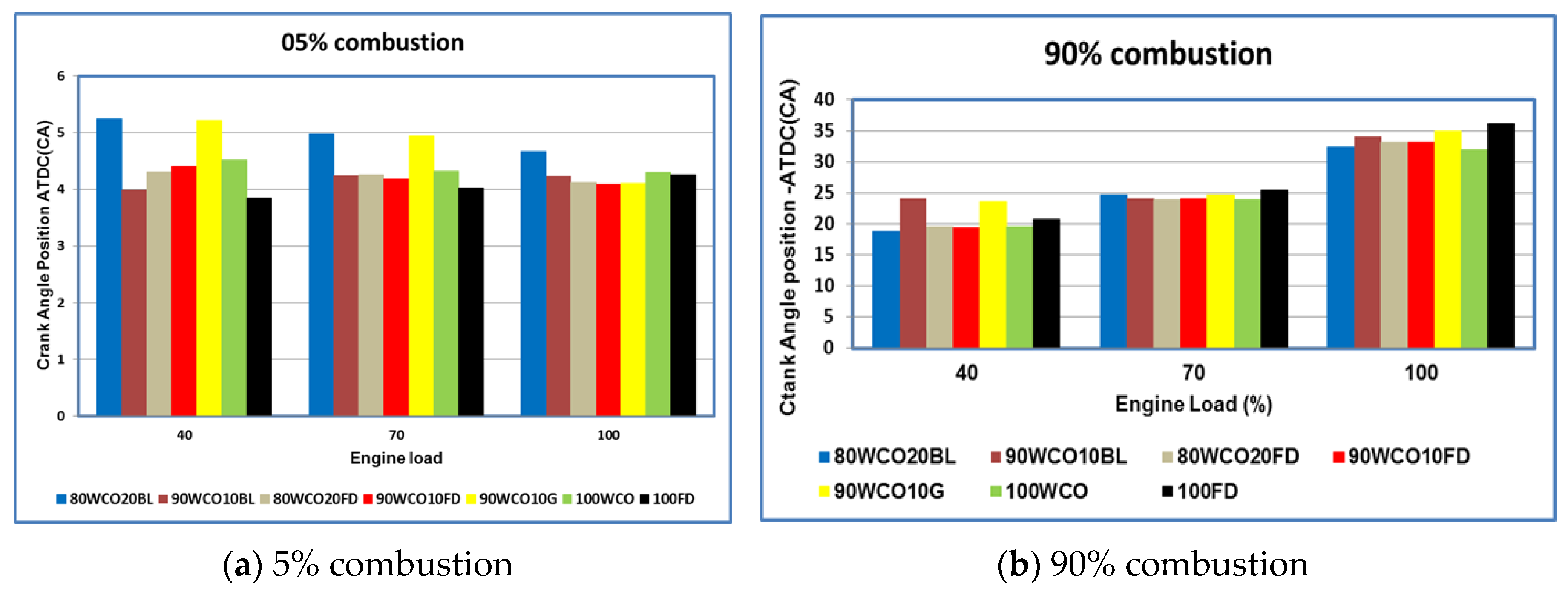 Cleantechnol 02 00028 g016