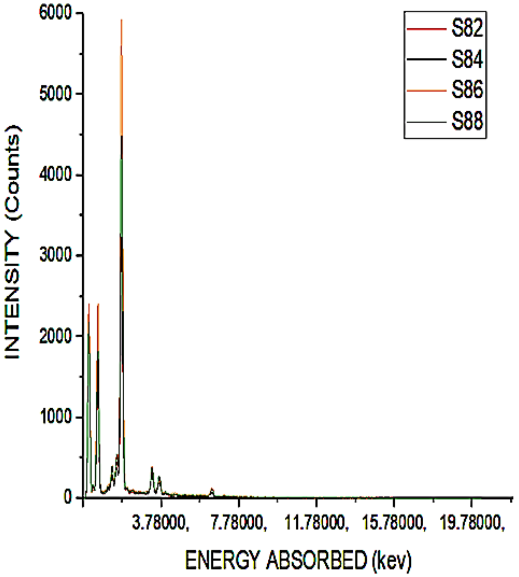 Cleantechnol 02 00030 g005