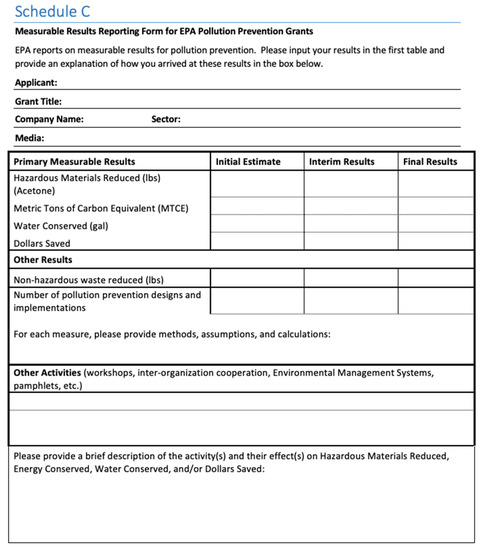 Cleantechnol 03 00004 g0a1