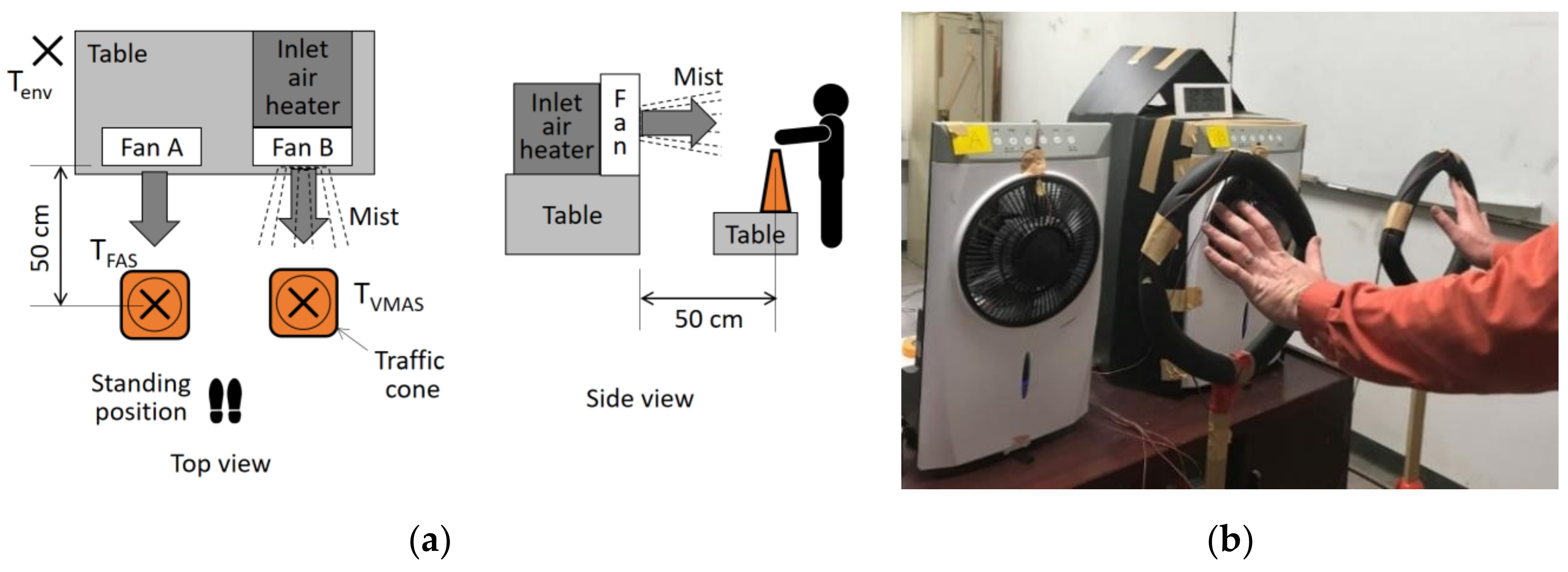 Cleantechnol 03 00011 g003