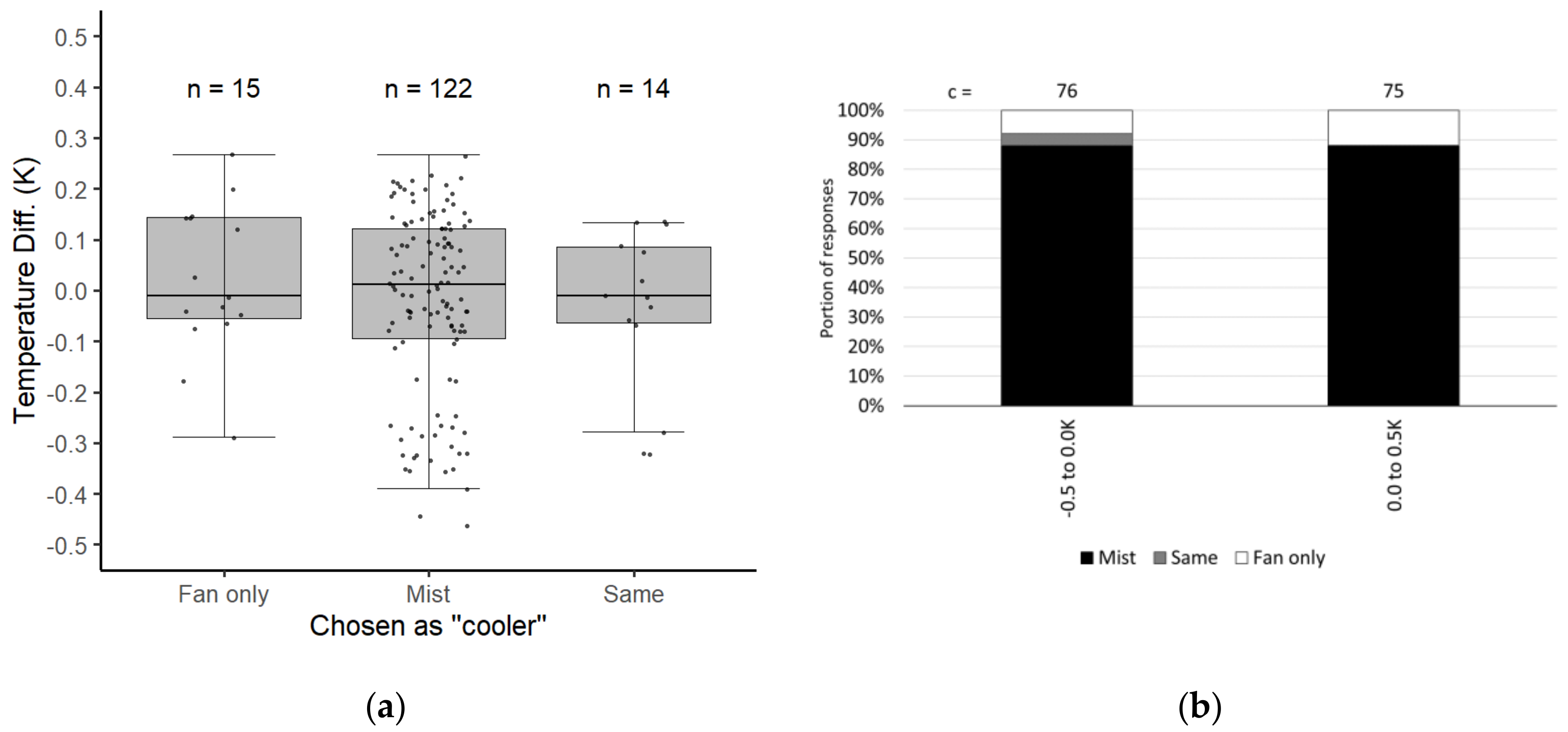 Cleantechnol 03 00011 g004