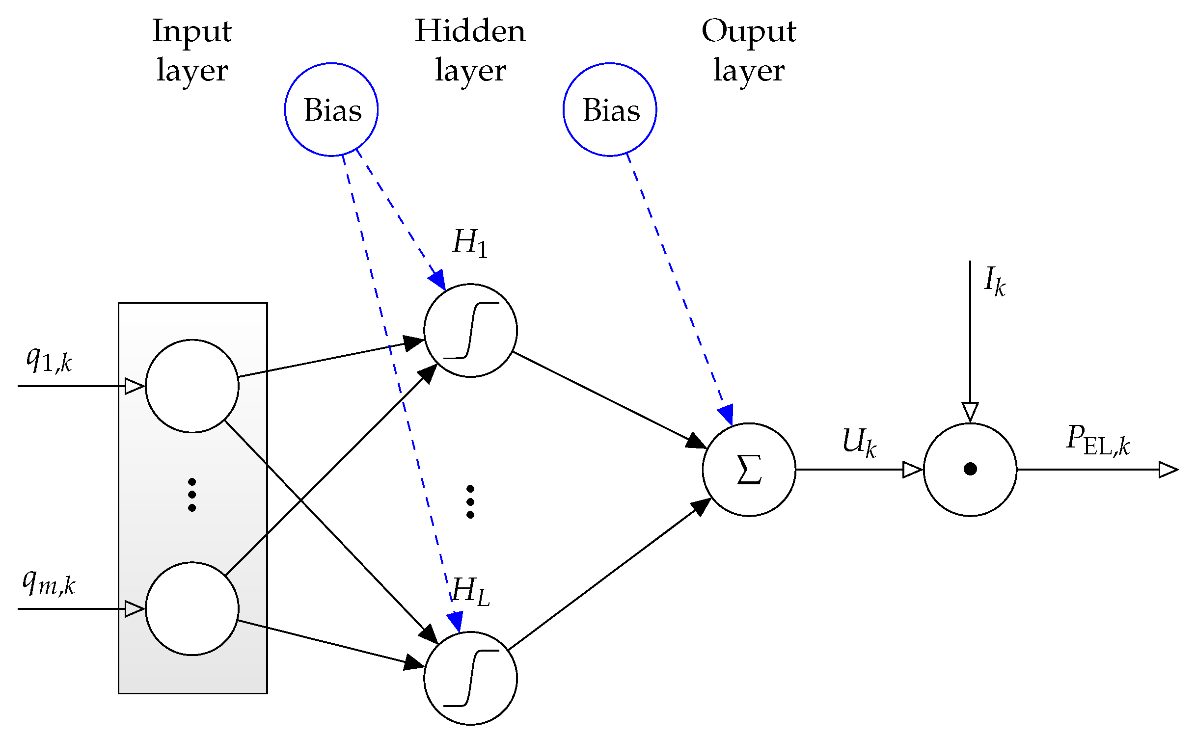 Cleantechnol 03 00012 g002
