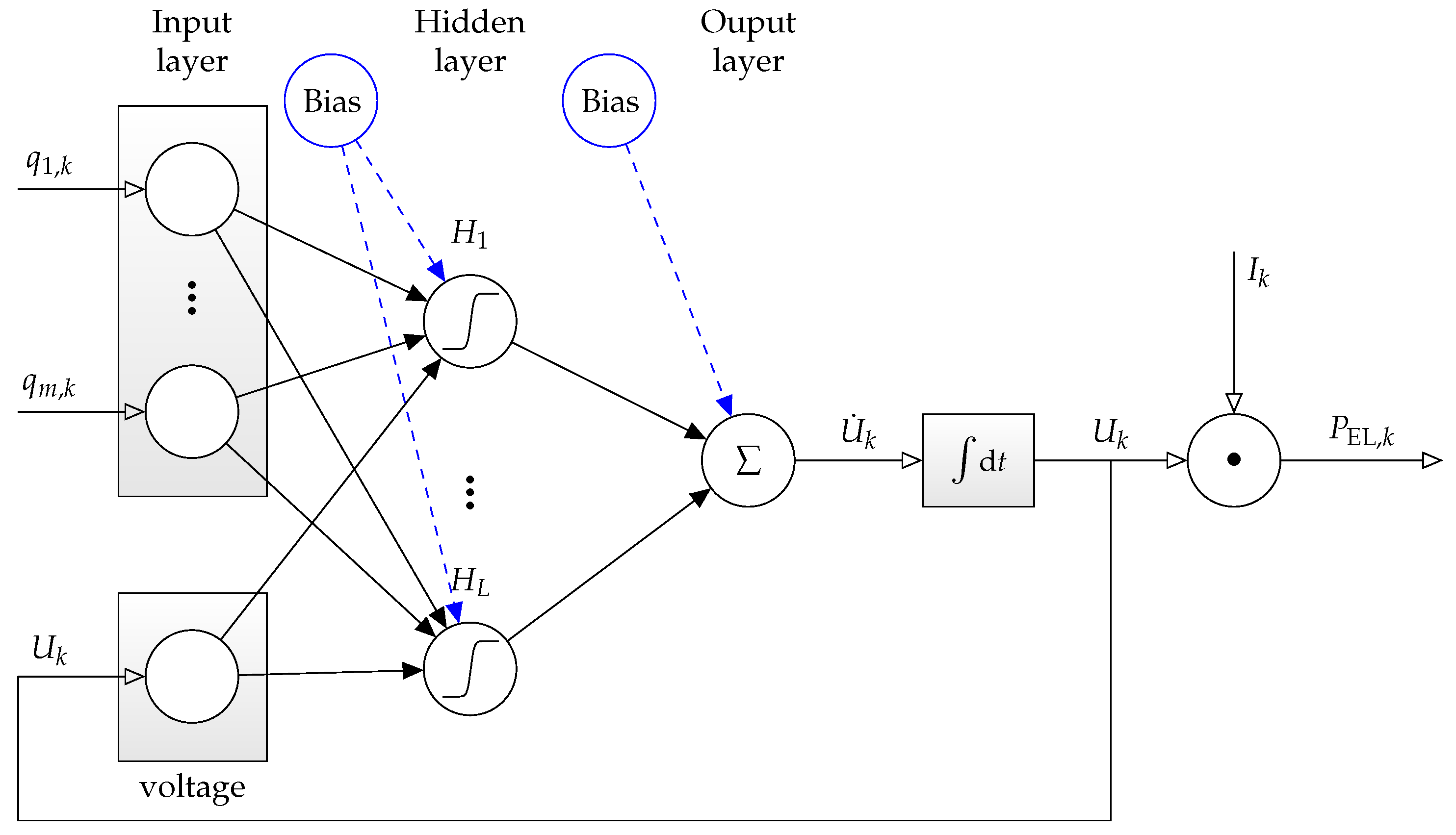 Cleantechnol 03 00012 g005