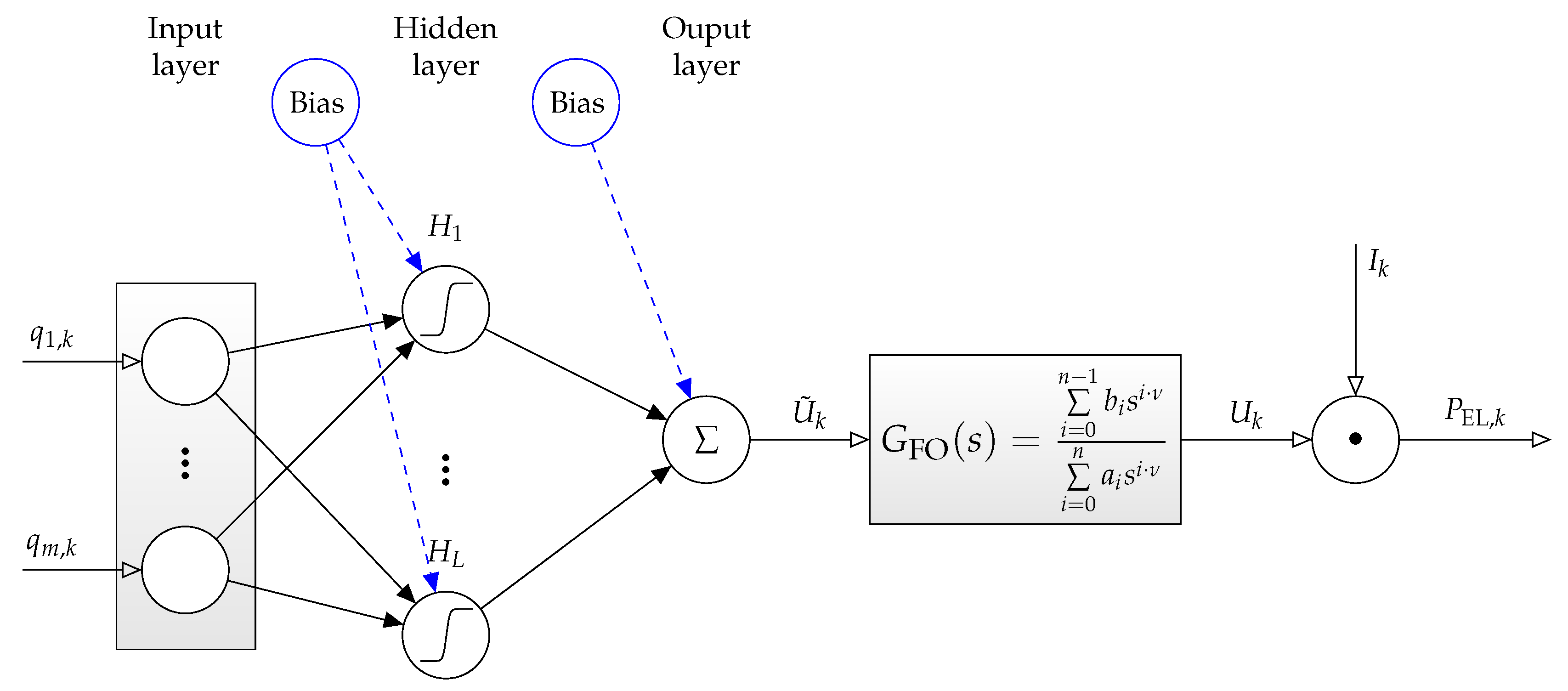 Cleantechnol 03 00012 g009