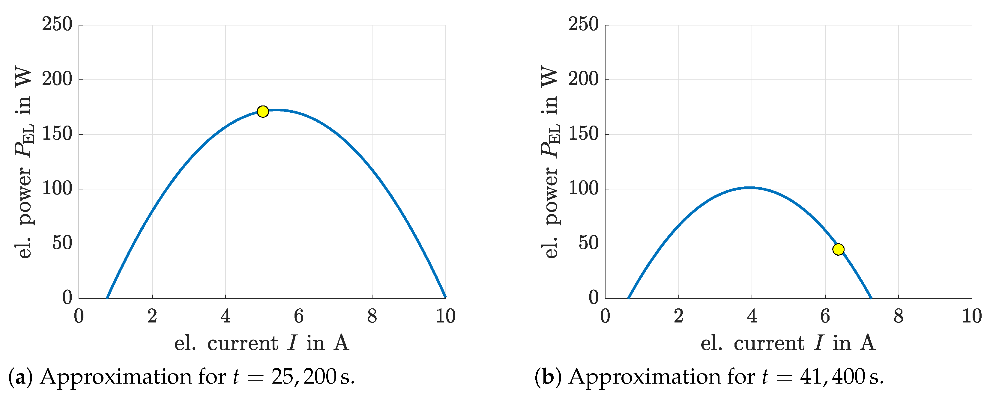 Cleantechnol 03 00012 g012