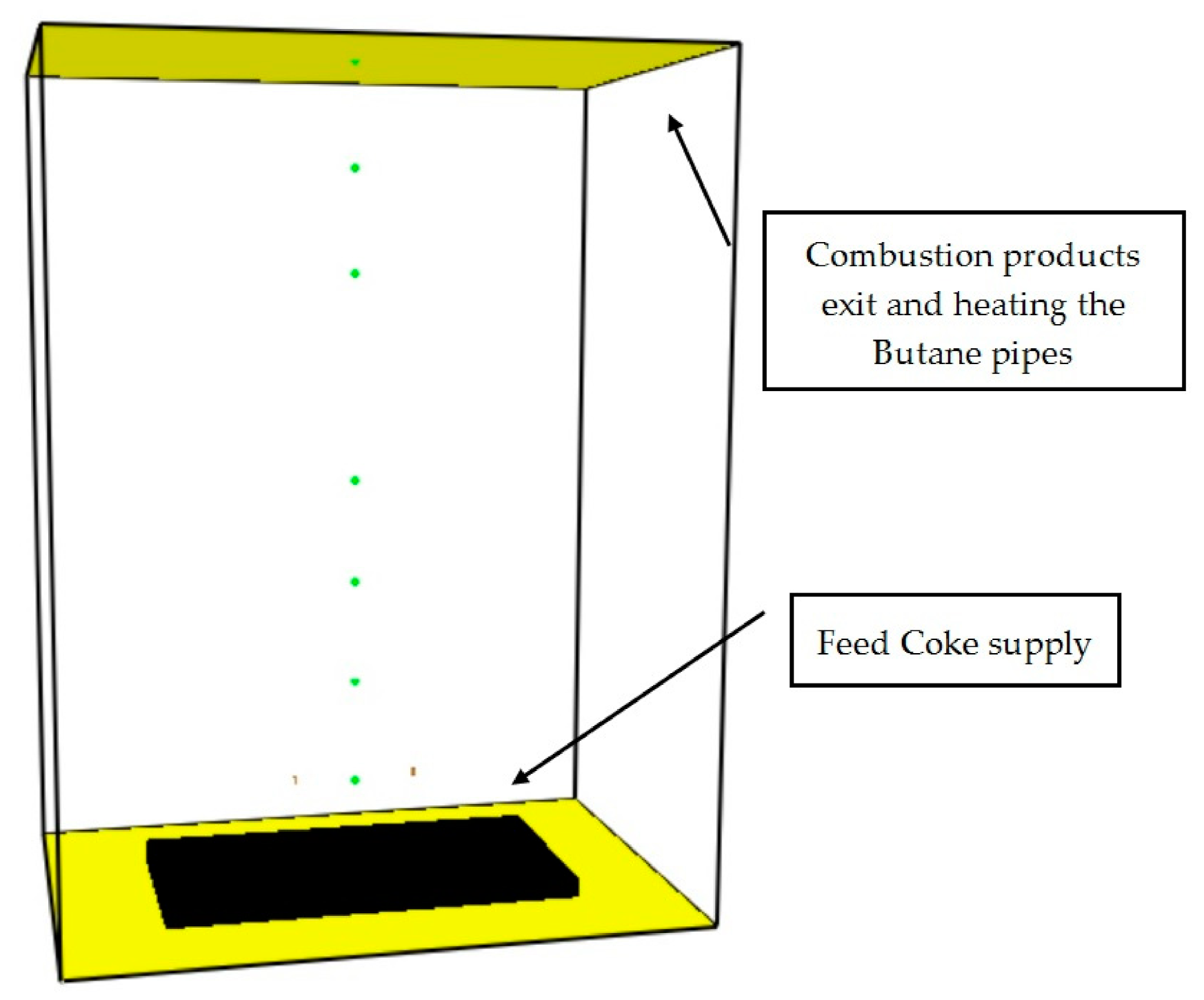 Cleantechnol 03 00015 g003 Cleantechnol 03 00015 g003