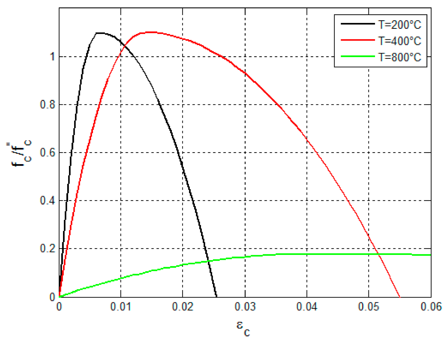 Cleantechnol 03 00015 g008 Cleantechnol 03 00015 g008