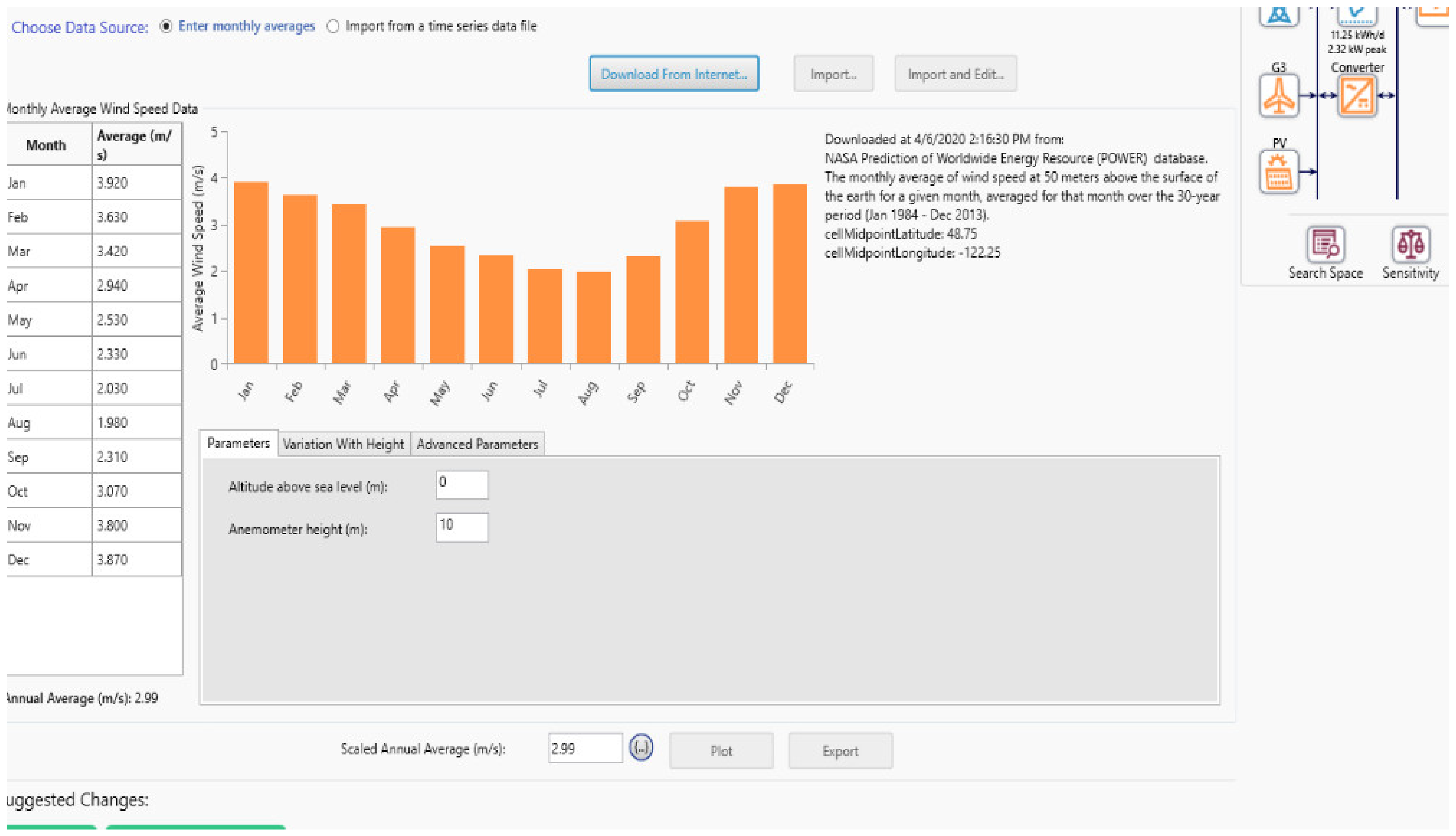 Cleantechnol 03 00017 g004