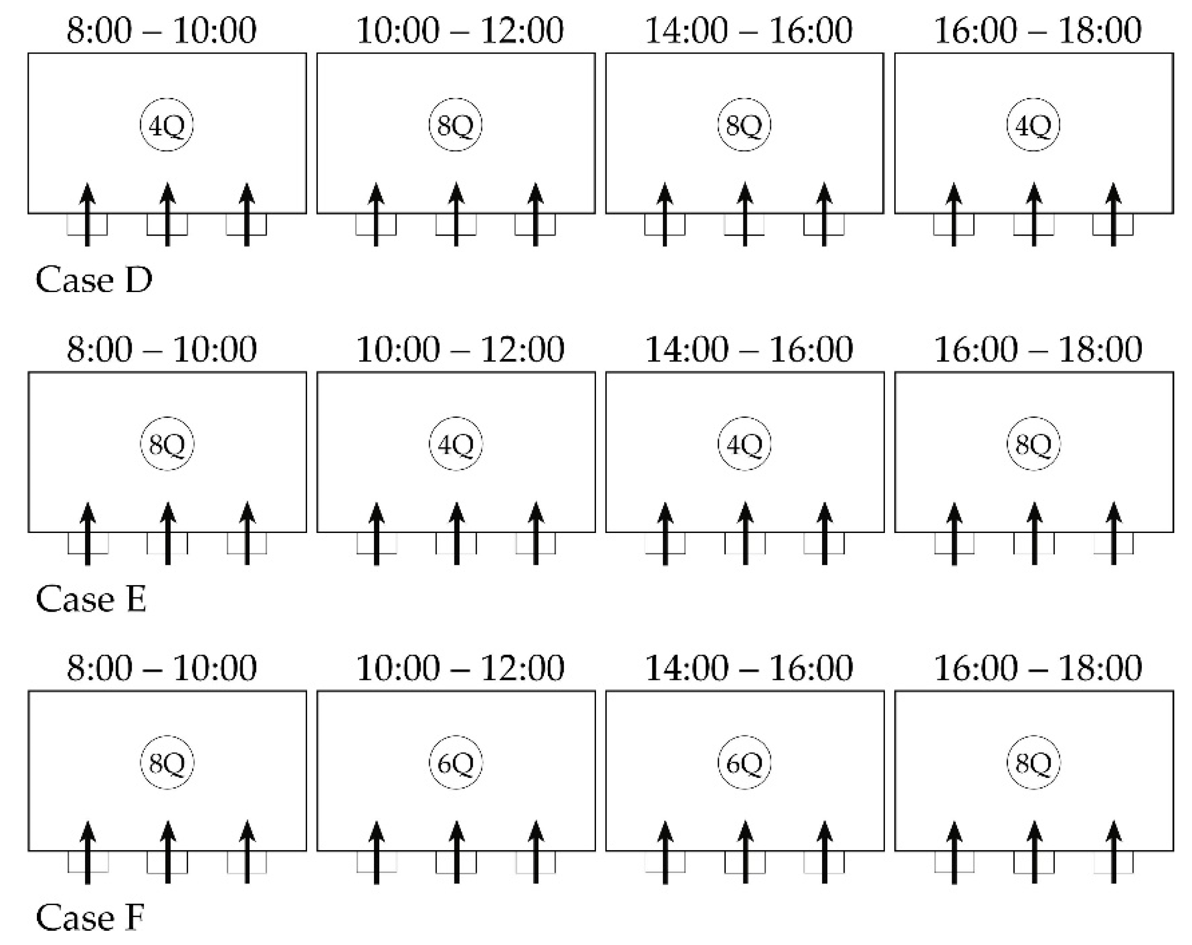 Cleantechnol 03 00018 g005