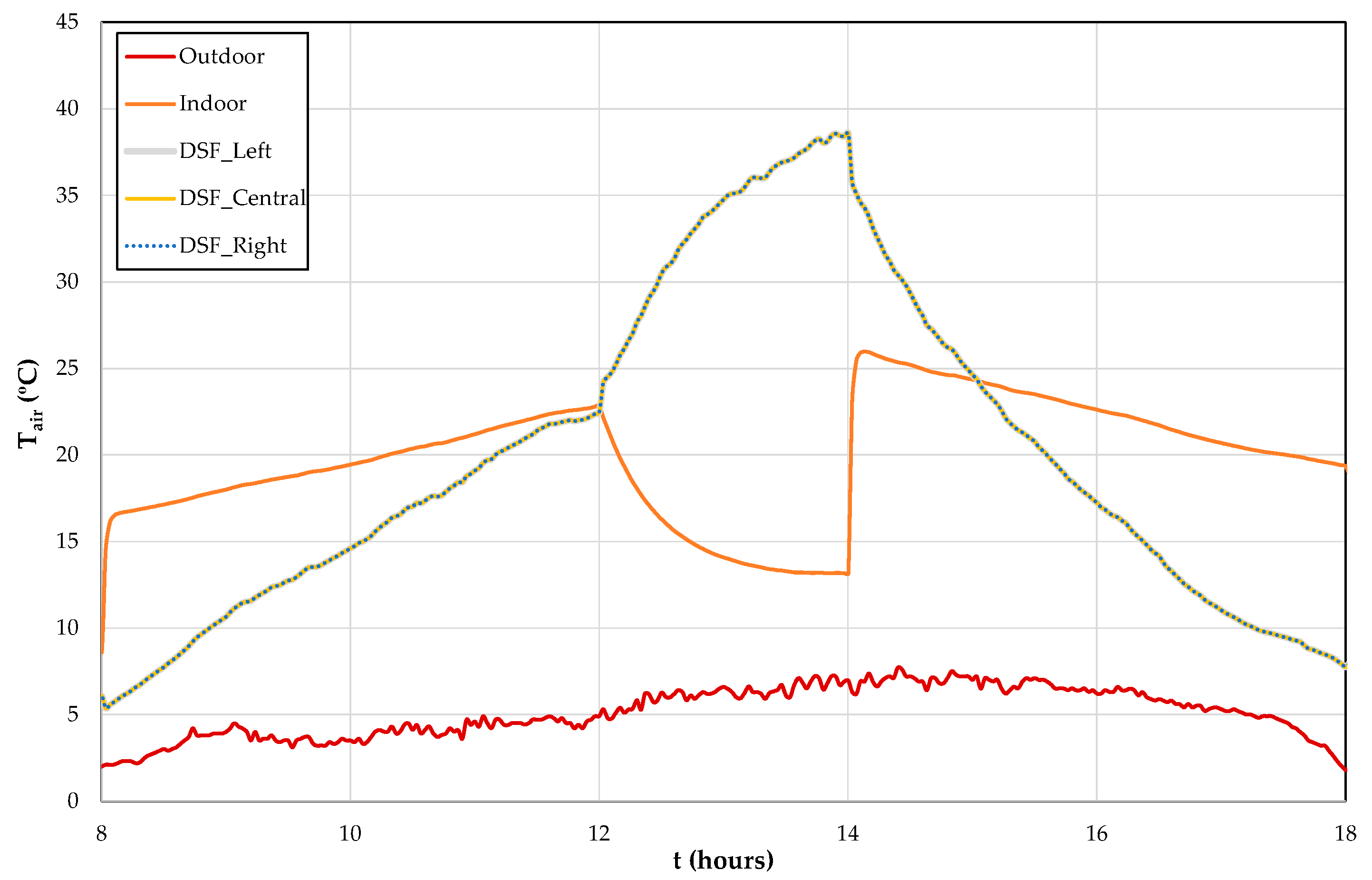 Cleantechnol 03 00018 g013