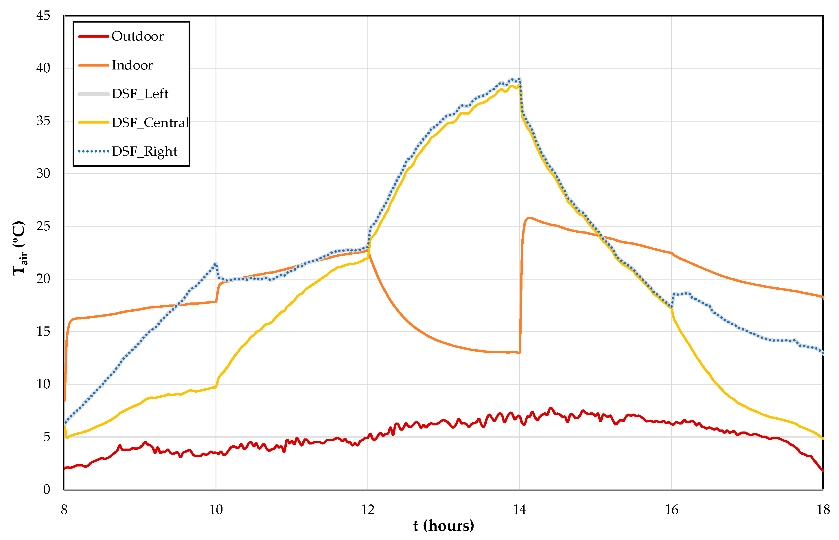Cleantechnol 03 00018 g014