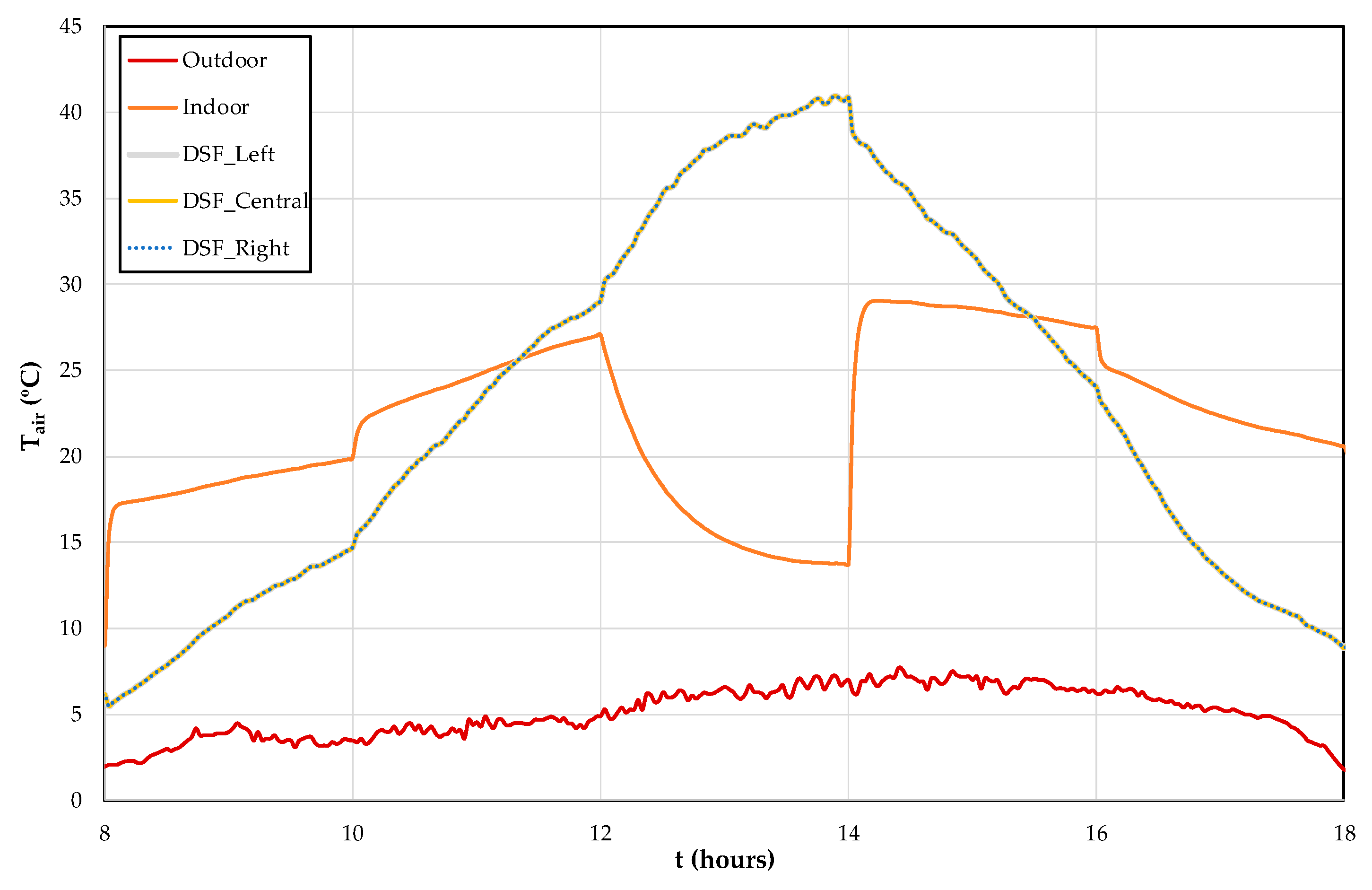 Cleantechnol 03 00018 g017