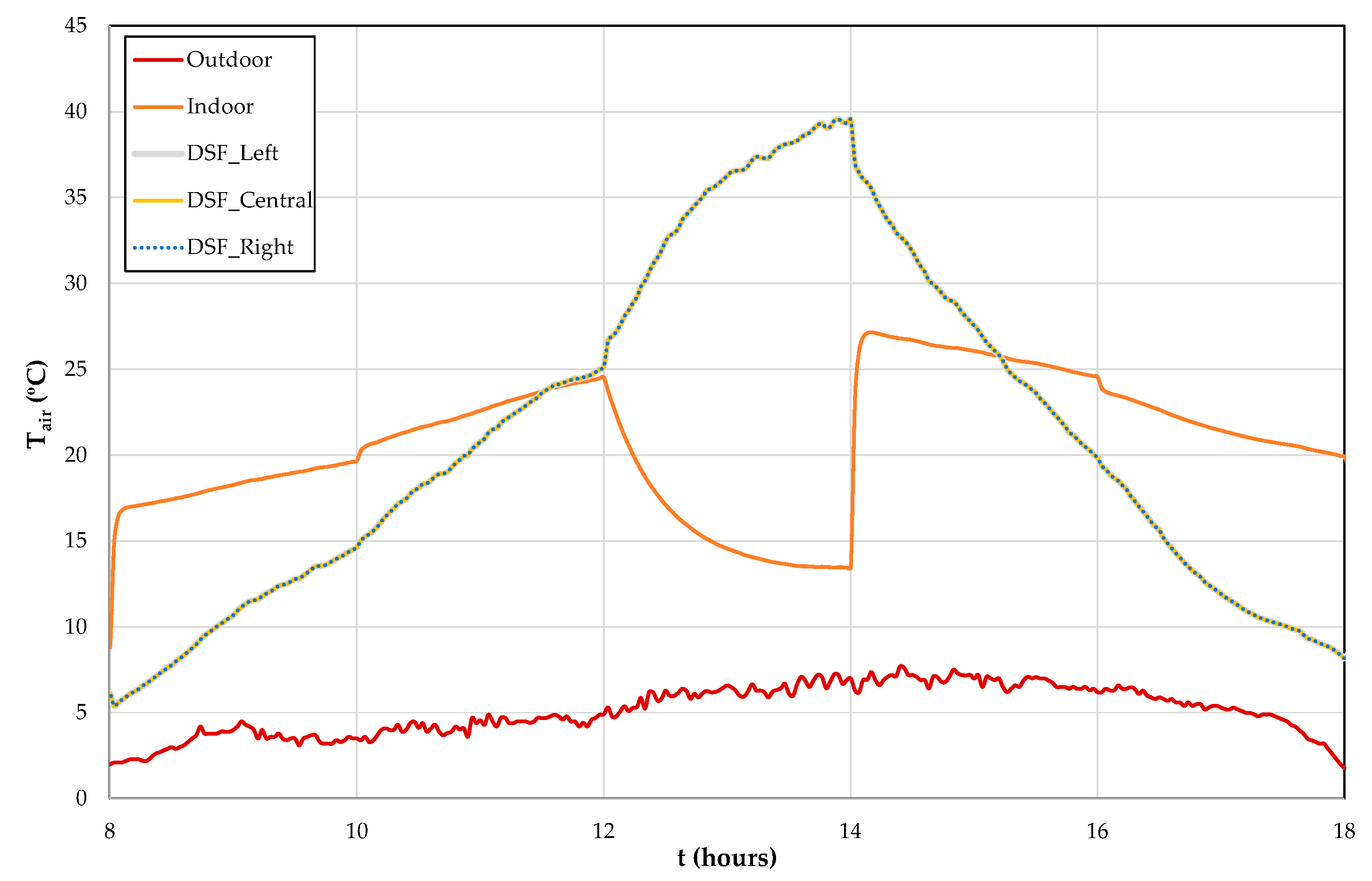 Cleantechnol 03 00018 g018
