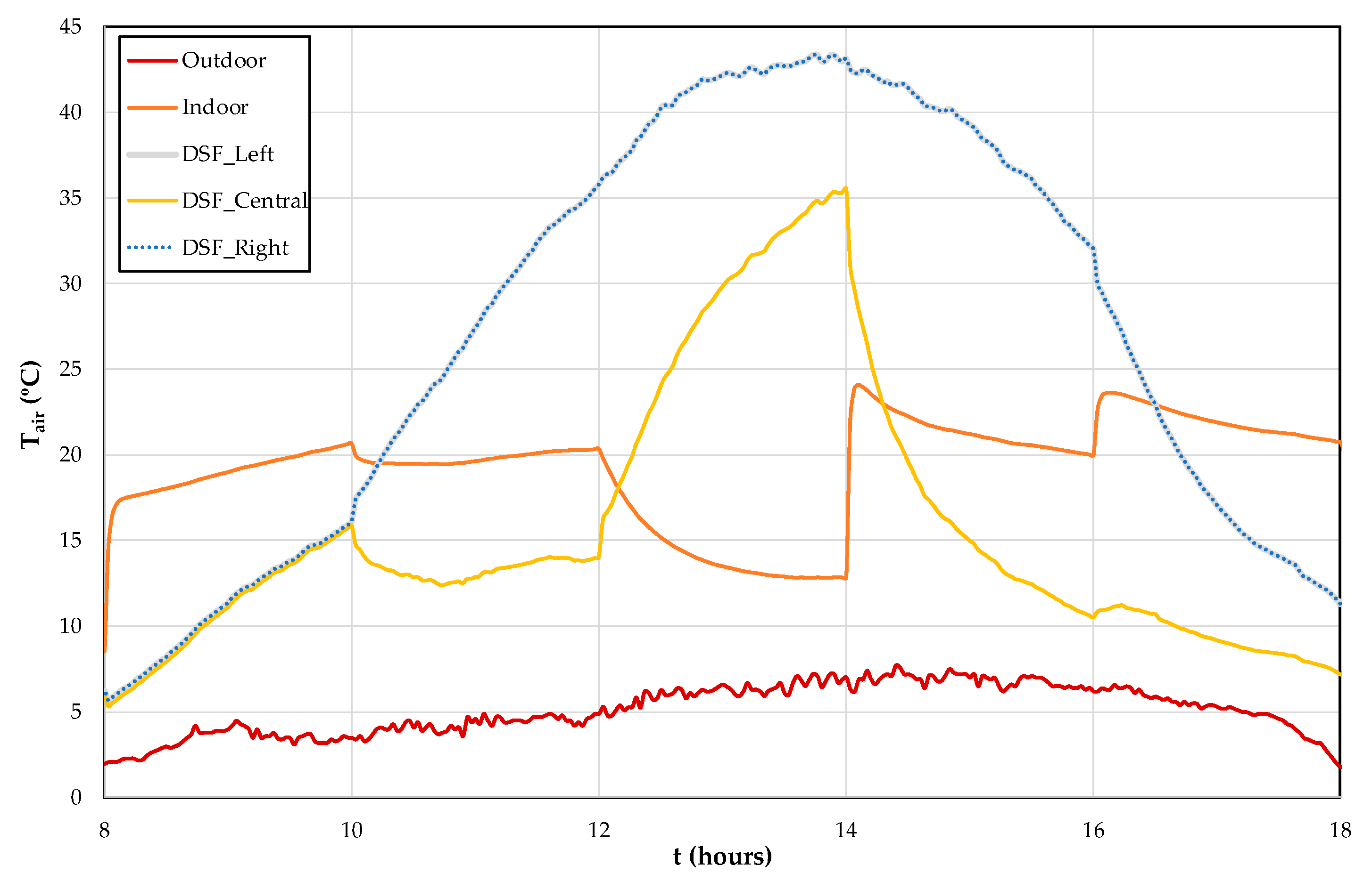 Cleantechnol 03 00018 g020