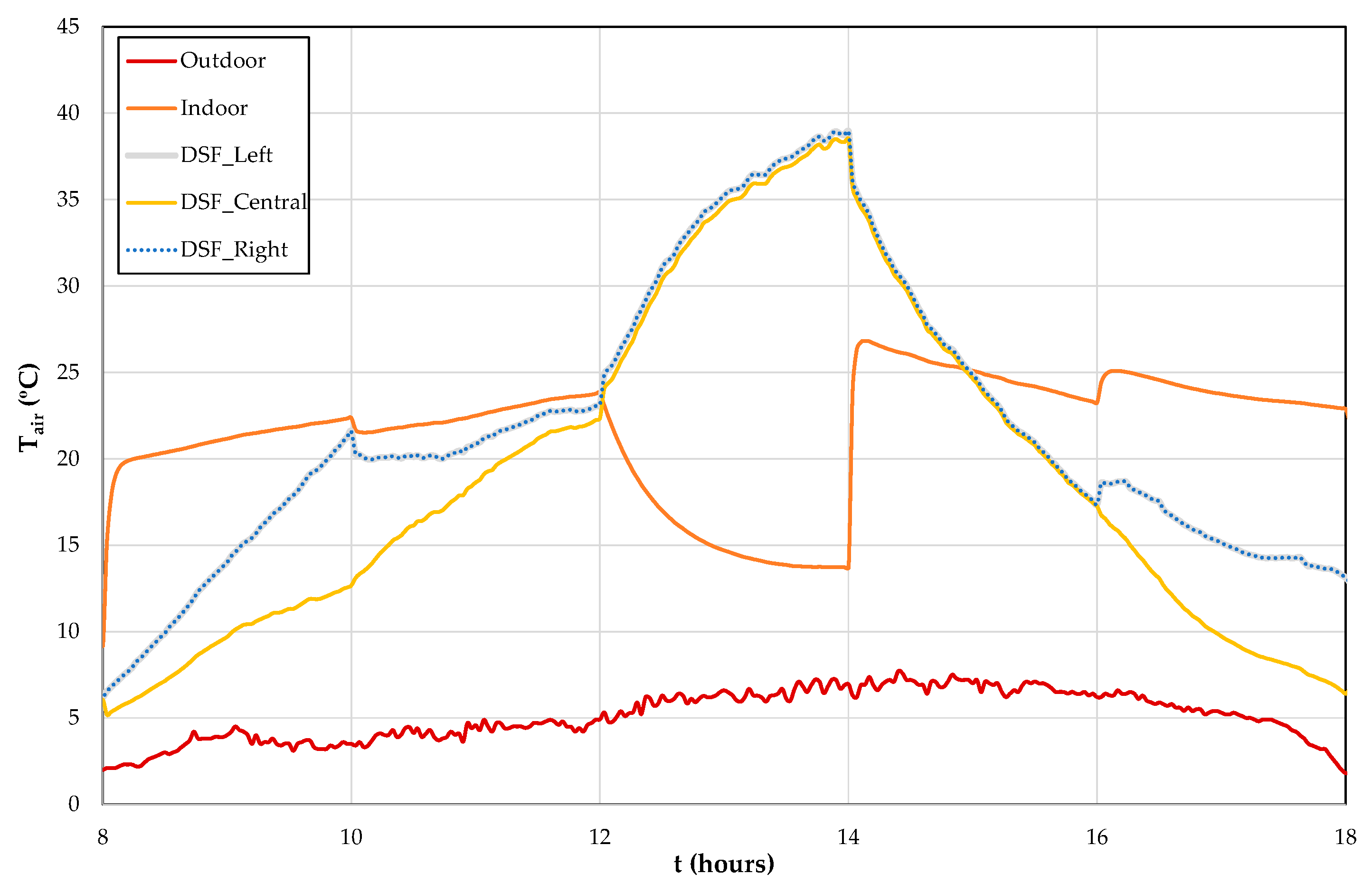 Cleantechnol 03 00018 g021
