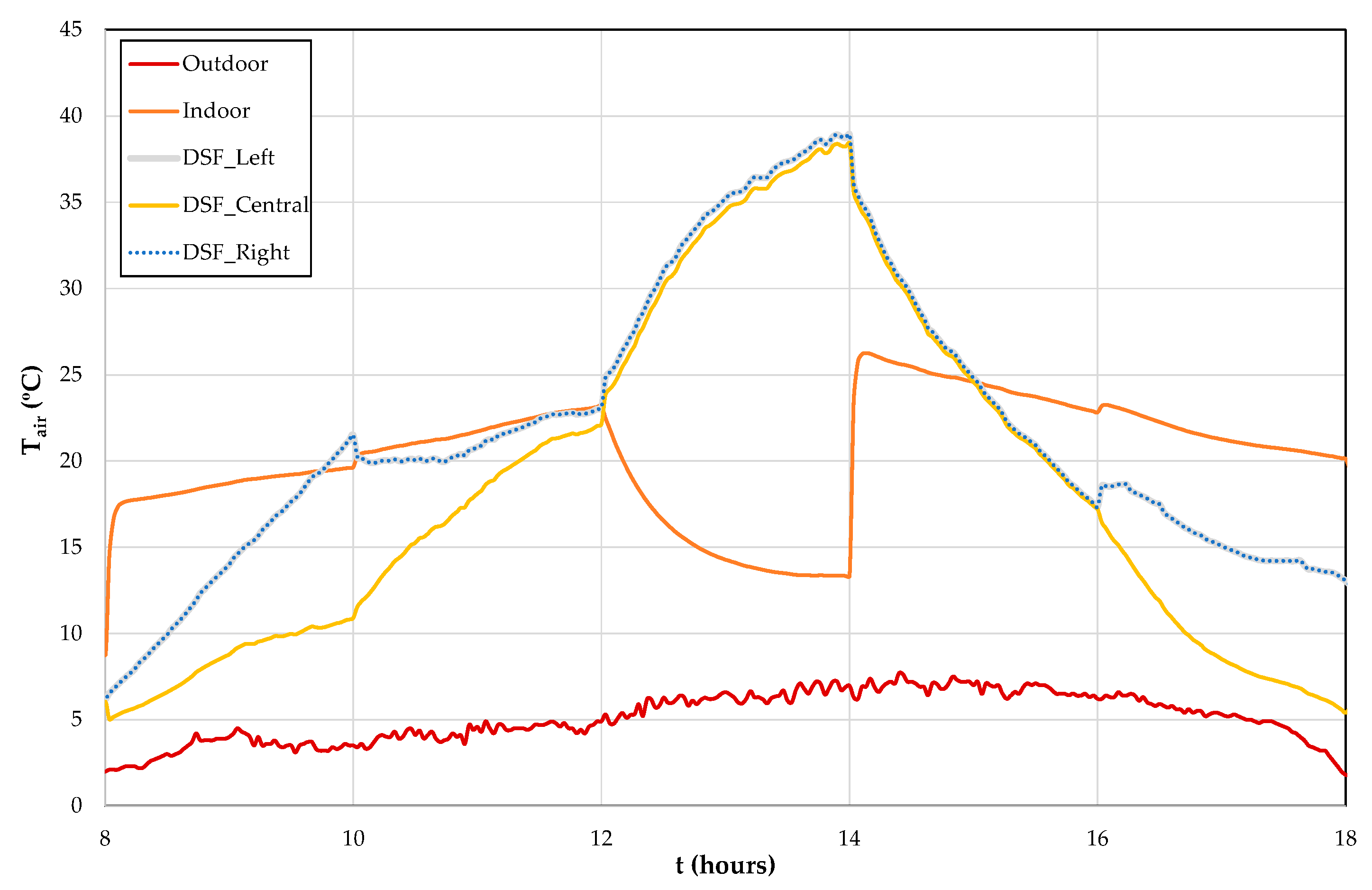 Cleantechnol 03 00018 g022