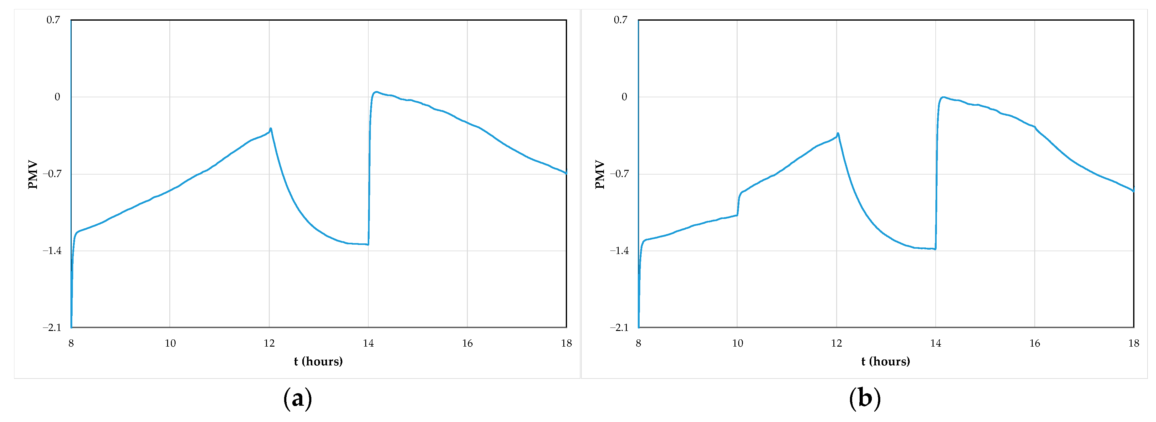 Cleantechnol 03 00018 g024