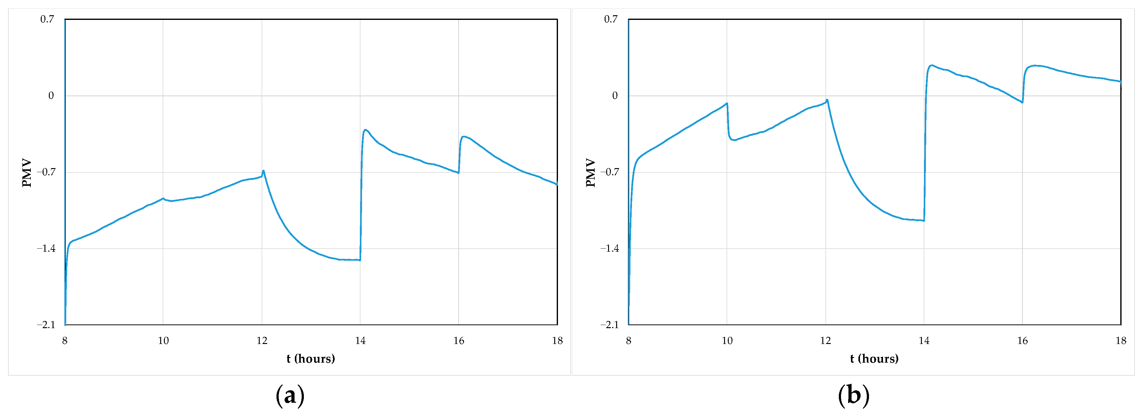 Cleantechnol 03 00018 g025