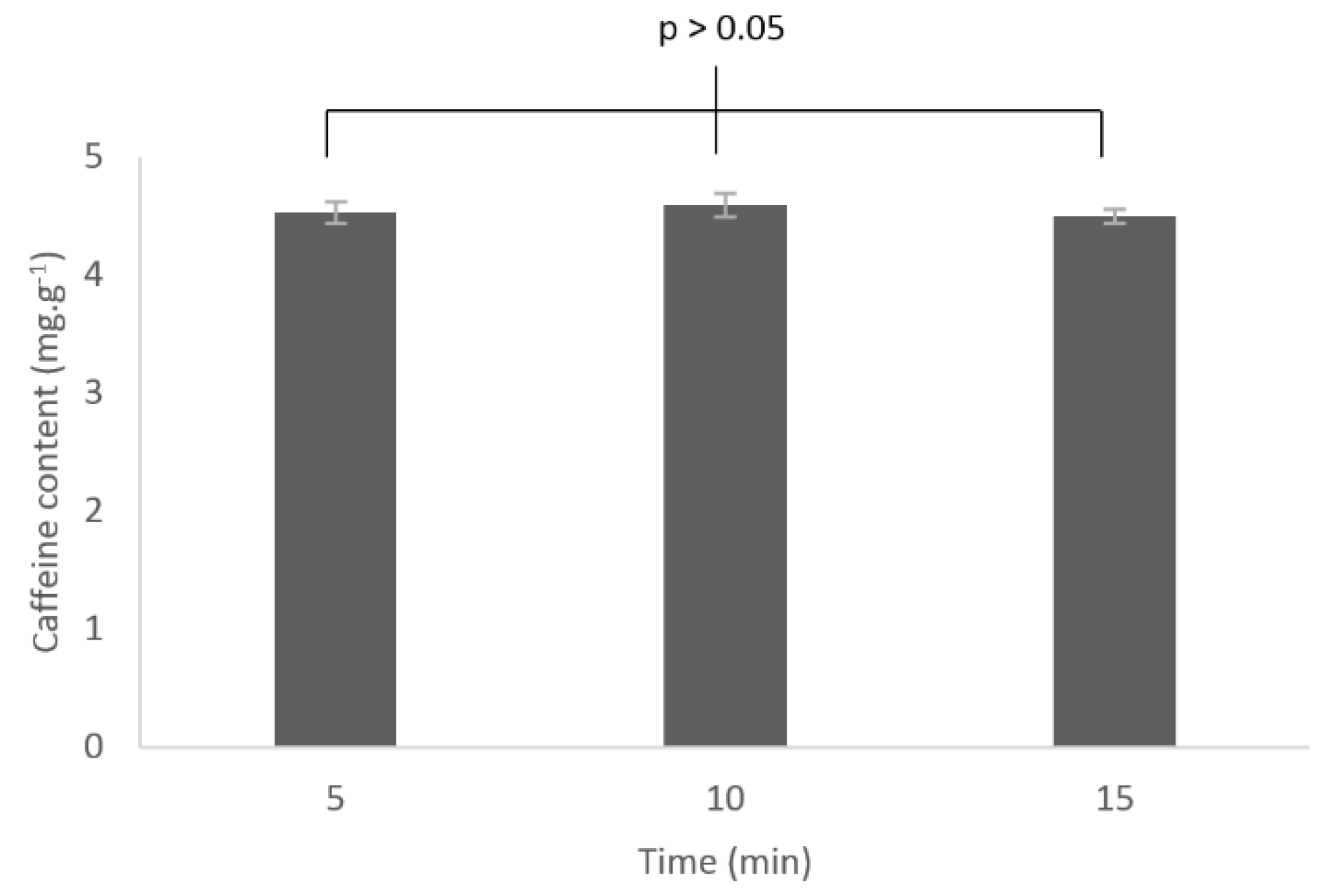 Cleantechnol 03 00019 g008