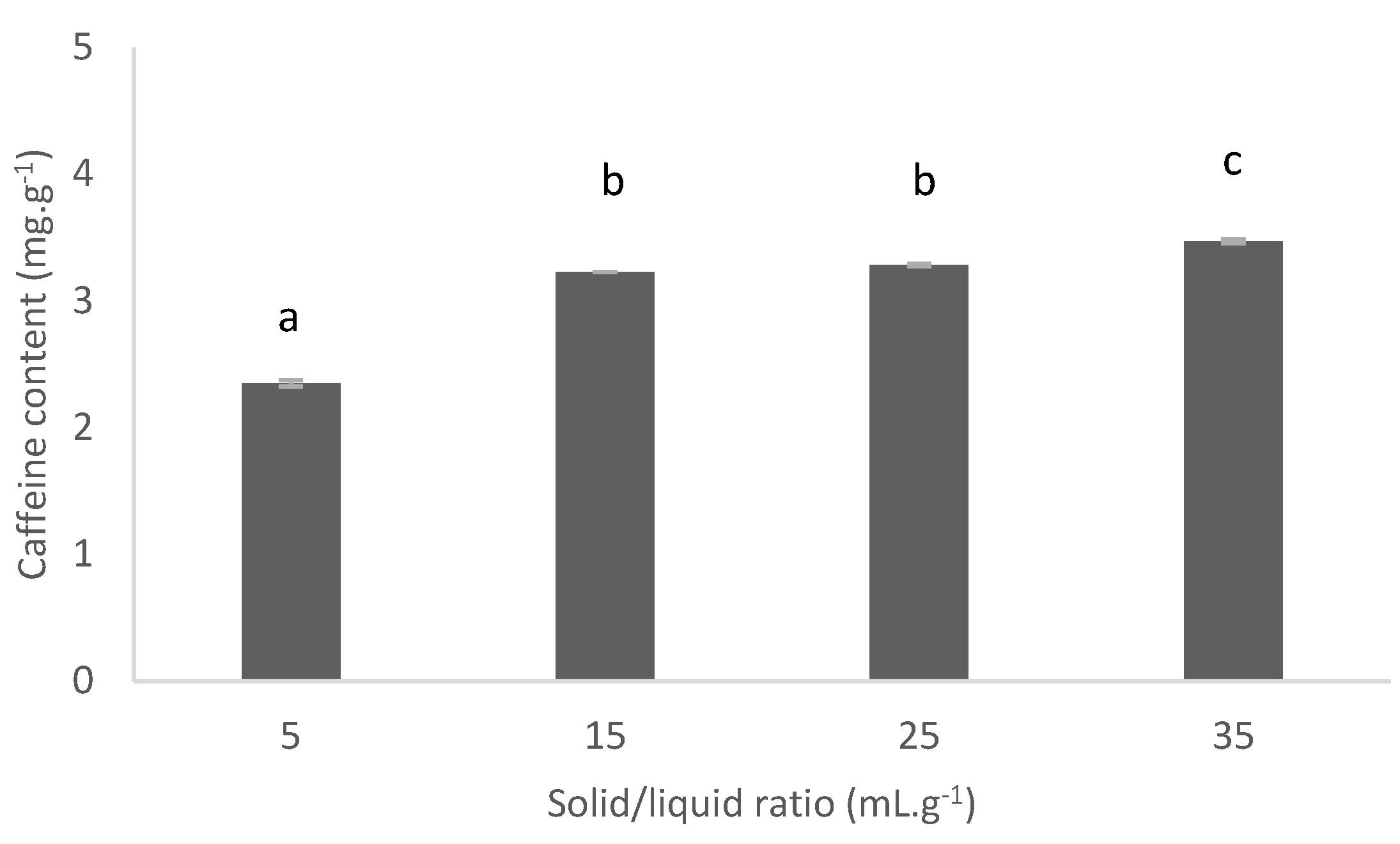 Cleantechnol 03 00019 g009