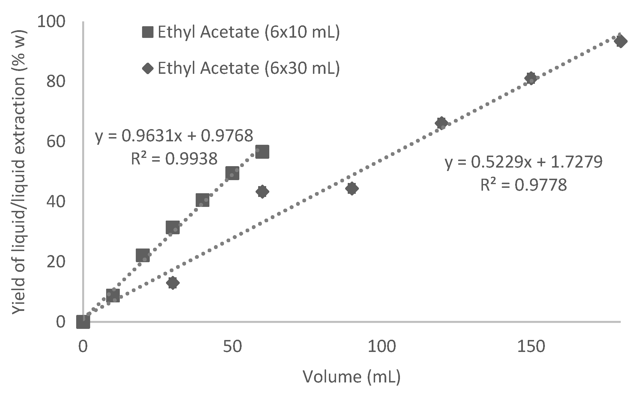 Cleantechnol 03 00019 g011