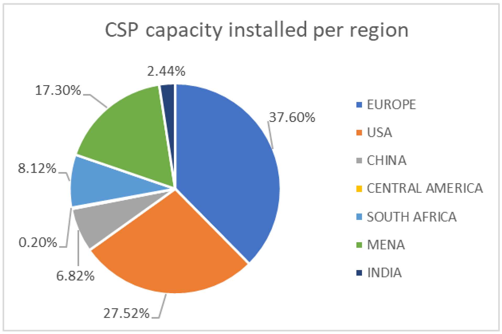 Cleantechnol 03 00021 g002