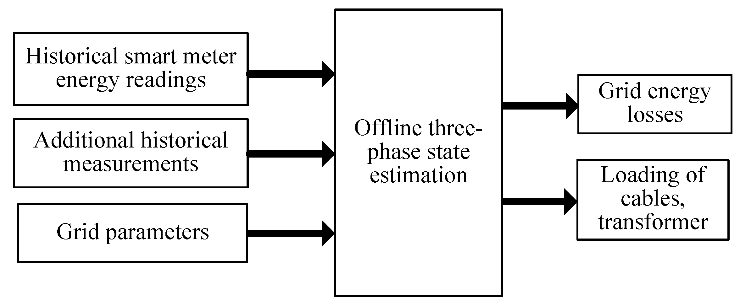 Cleantechnol 03 00022 g001