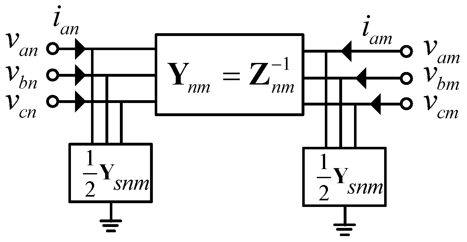 Cleantechnol 03 00022 g002