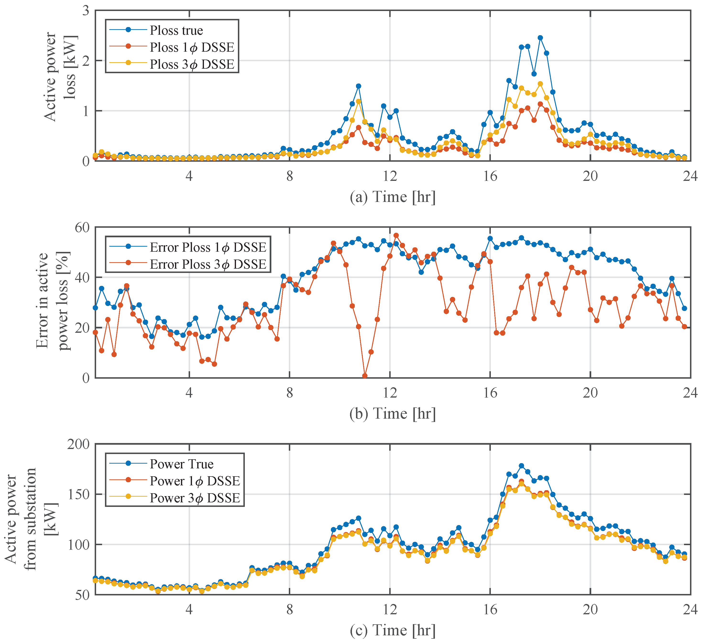Cleantechnol 03 00022 g008