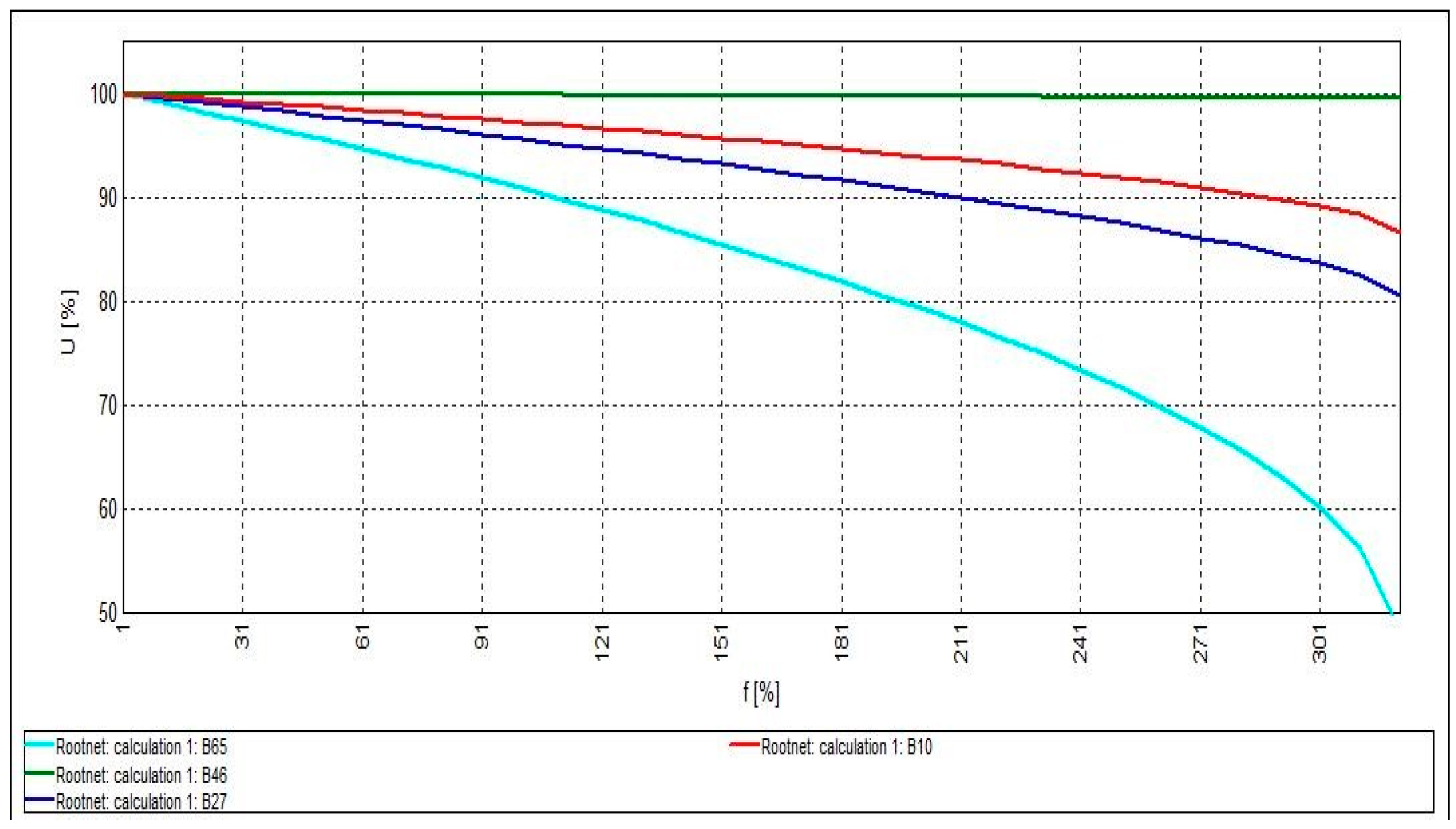 Cleantechnol 03 00023 g003