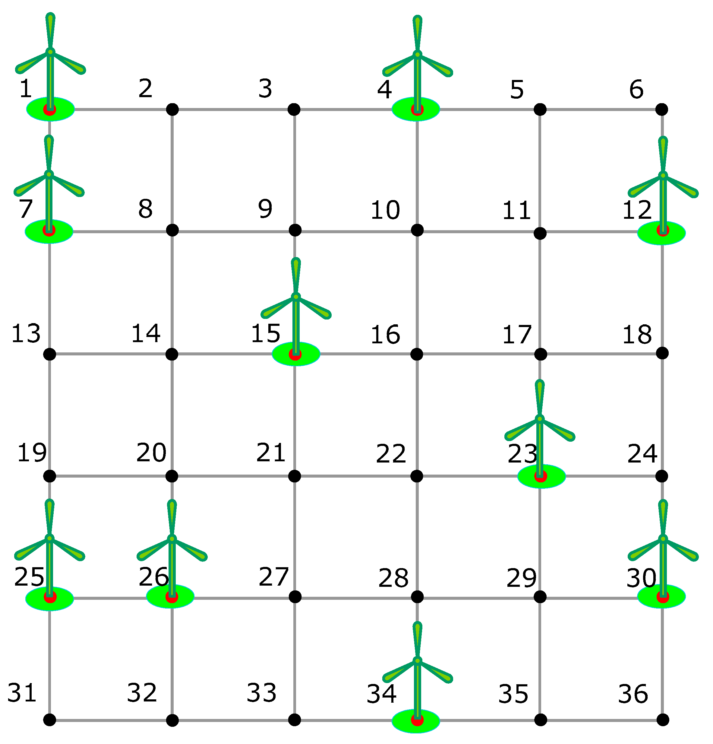 Cleantechnol 03 00027 g005