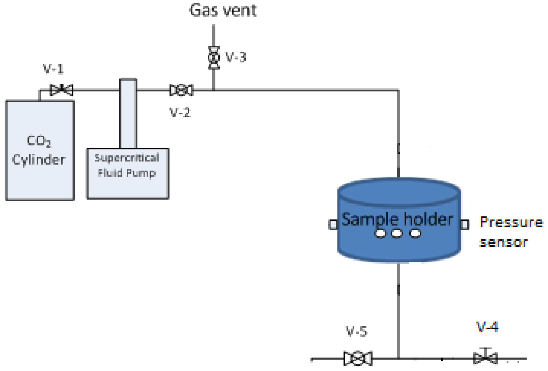 Cleantechnol 03 00034 g002