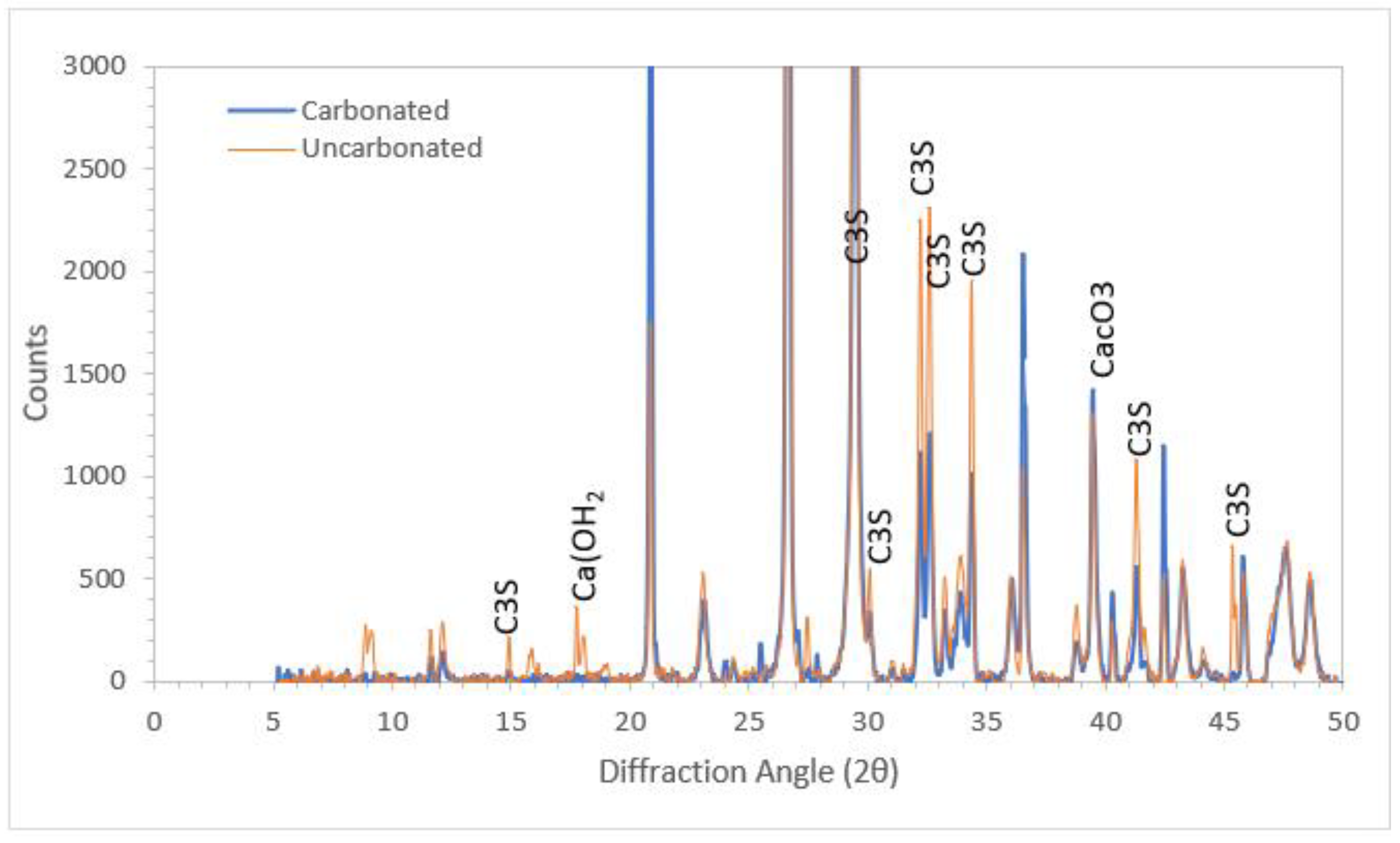 Cleantechnol 03 00034 g013