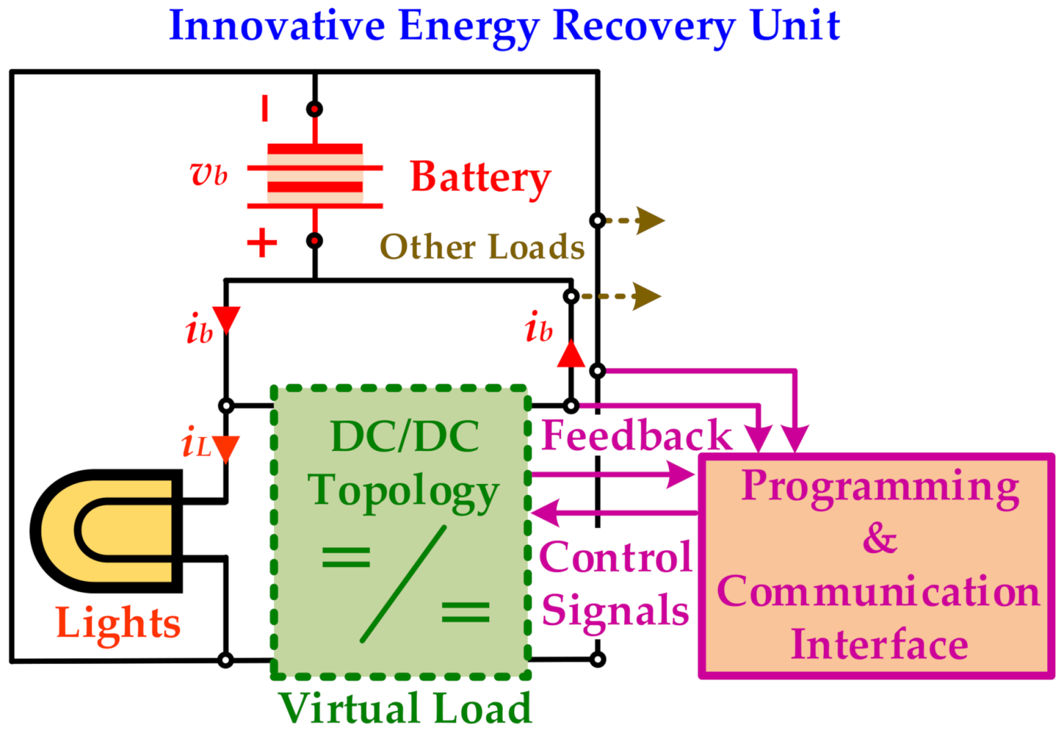 Cleantechnol 03 00035 g002