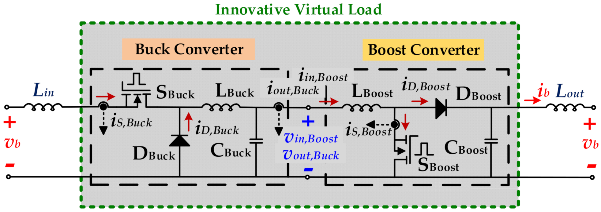 Cleantechnol 03 00035 g003