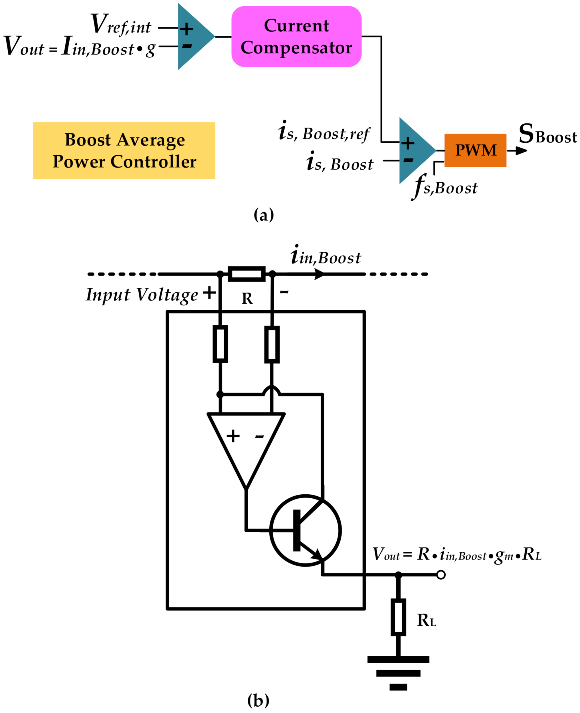 Cleantechnol 03 00035 g005