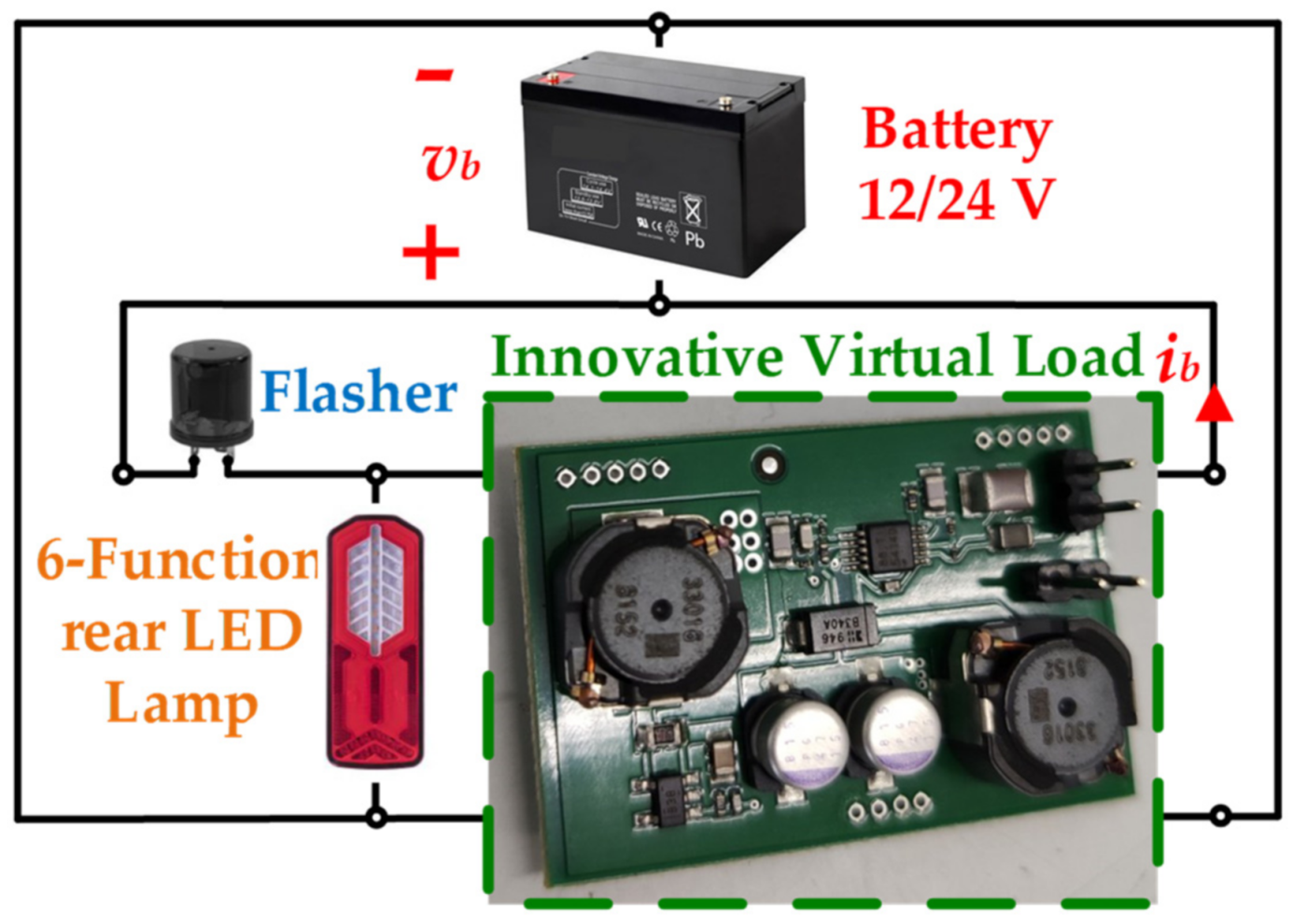 Cleantechnol 03 00035 g006