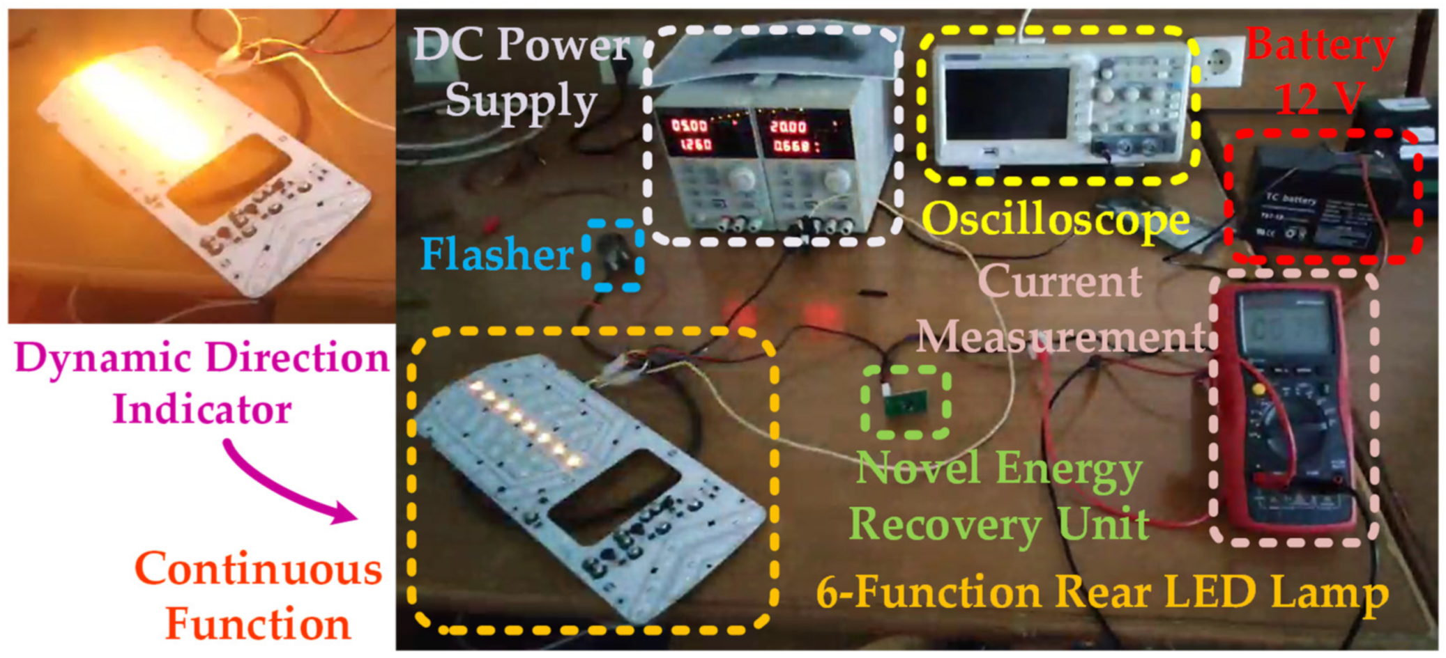Cleantechnol 03 00035 g007