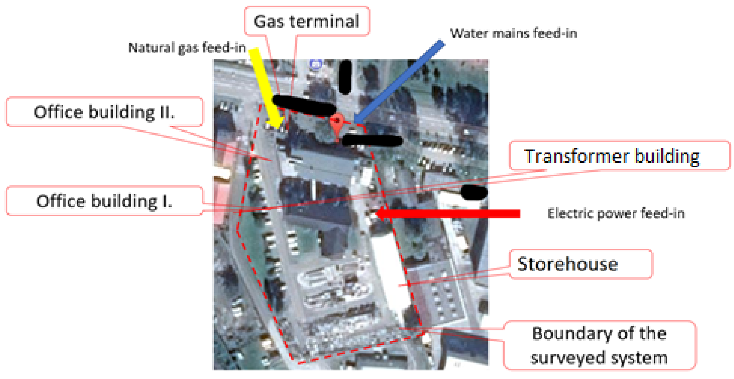 Cleantechnol 03 00040 g001