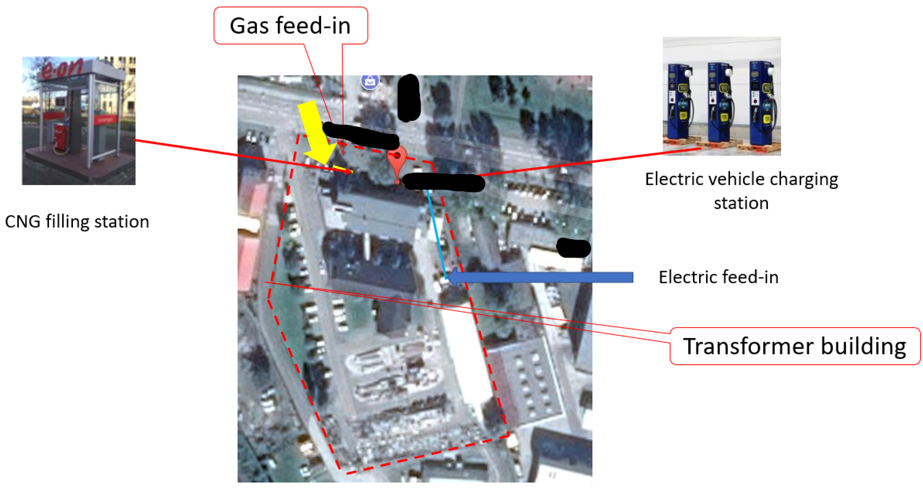 Cleantechnol 03 00040 g002