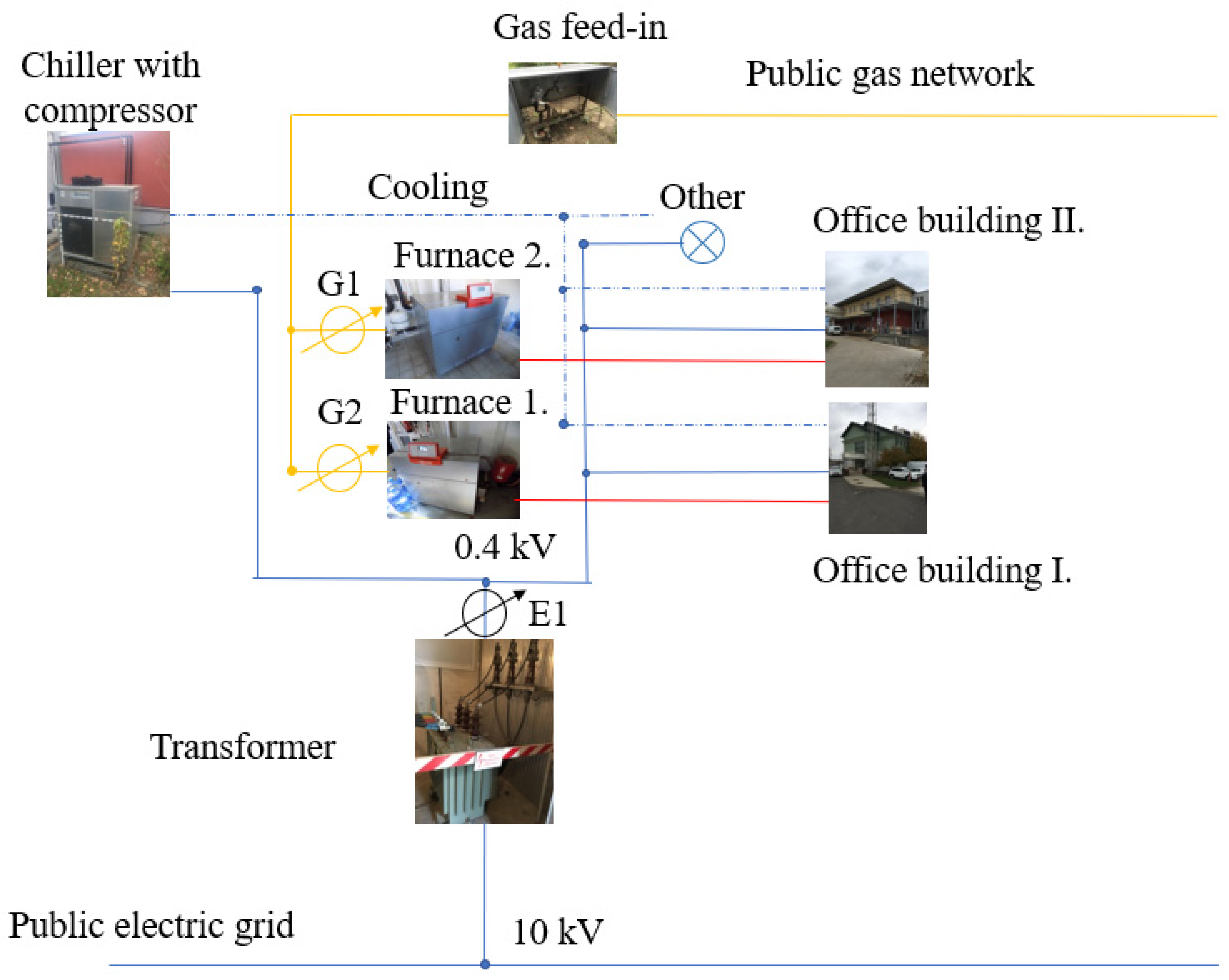 Cleantechnol 03 00040 g003