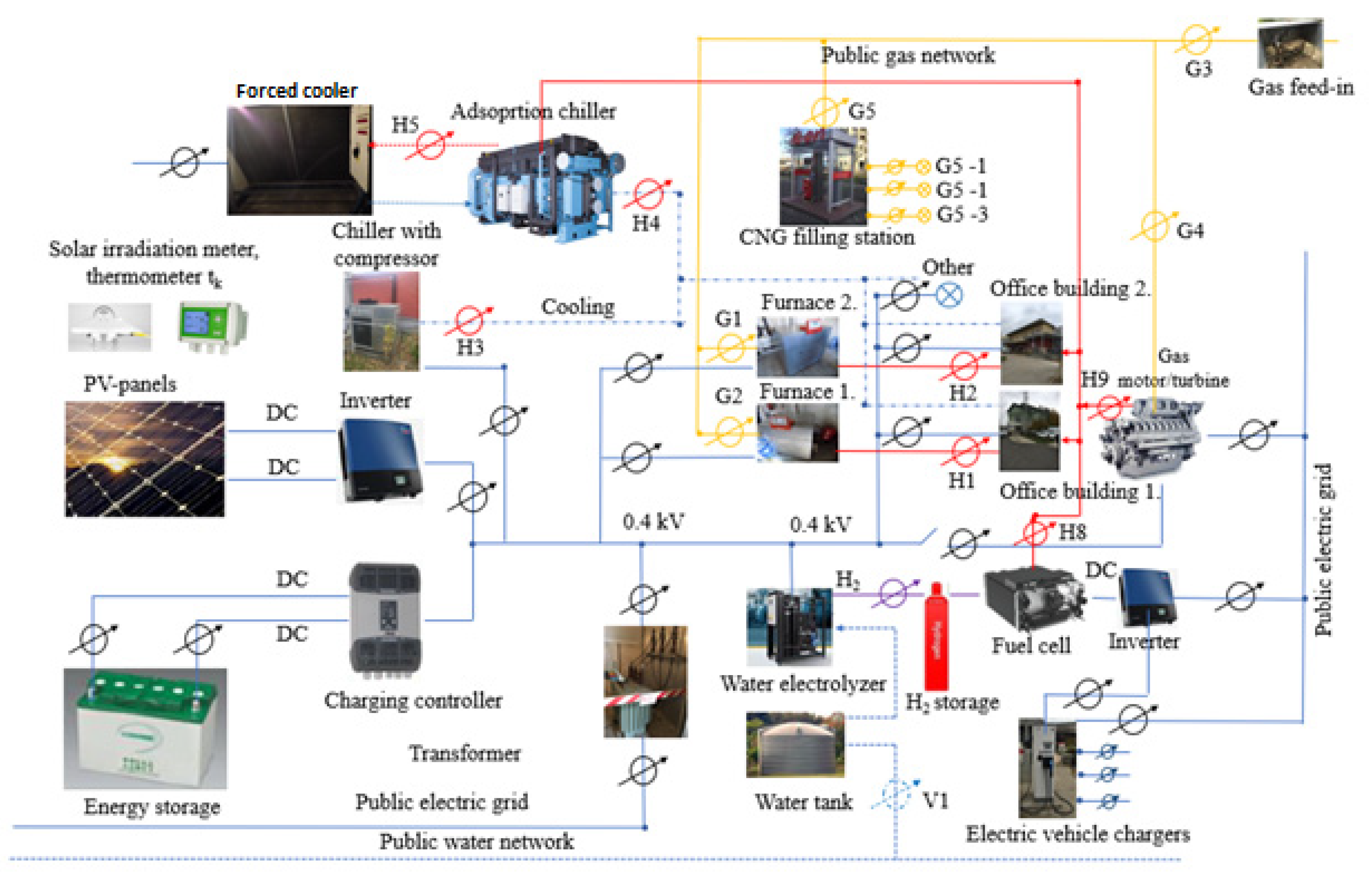 Cleantechnol 03 00040 g004