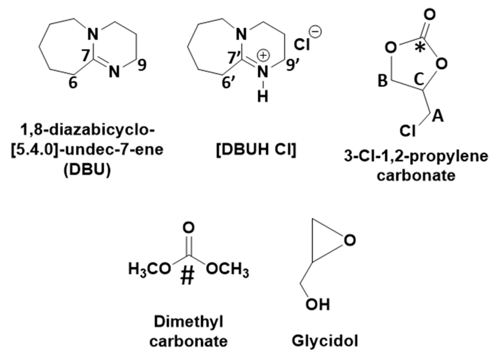 Cleantechnol 03 00041 g001